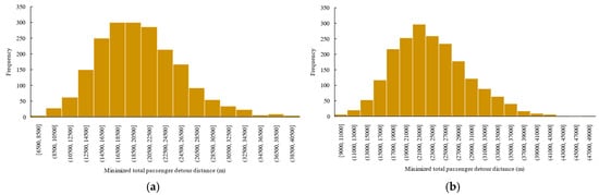 Applsci 15 05217 g0a1