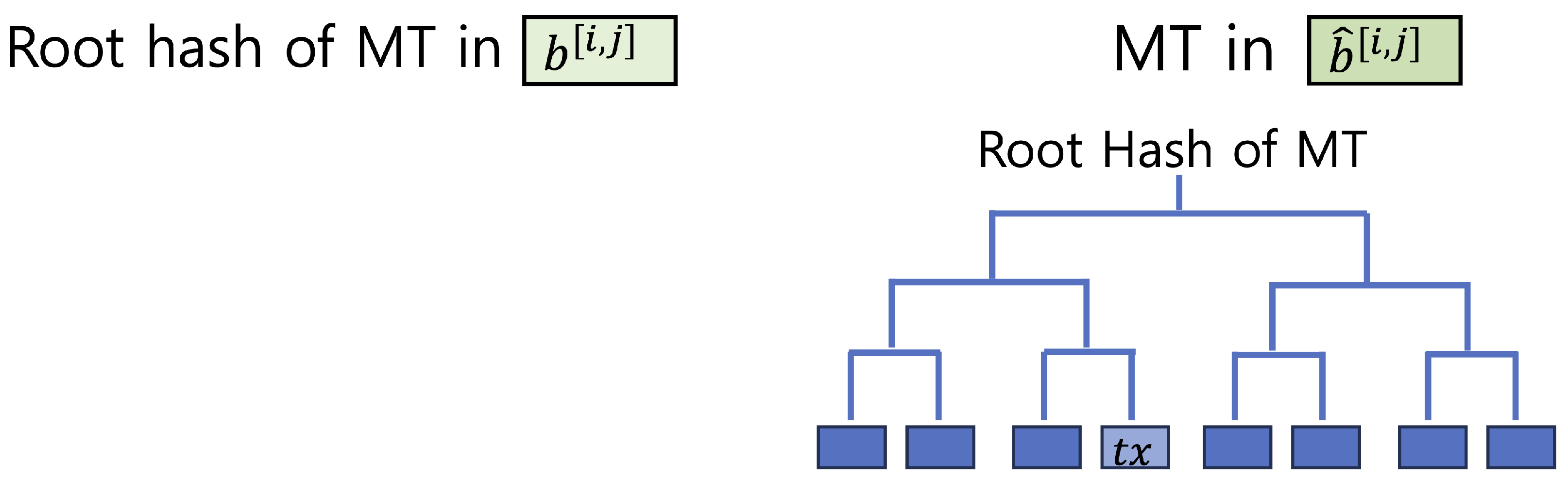 Applsci 15 05221 g003 Applsci 15 05221 g003
