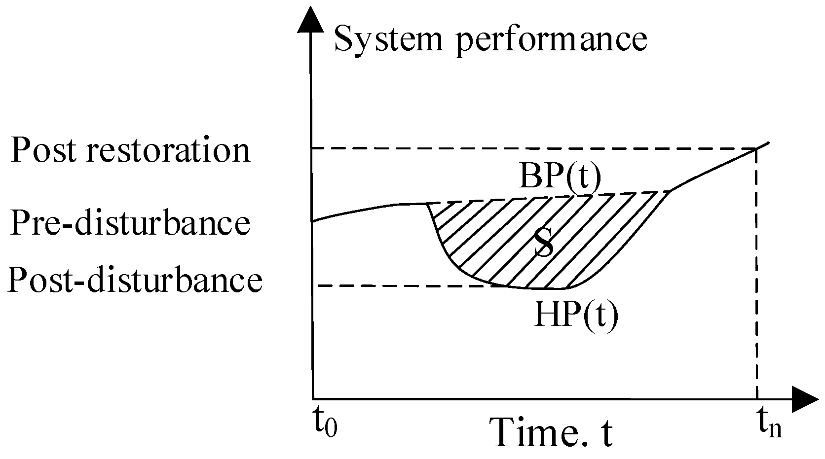 Applsci 15 05233 g001