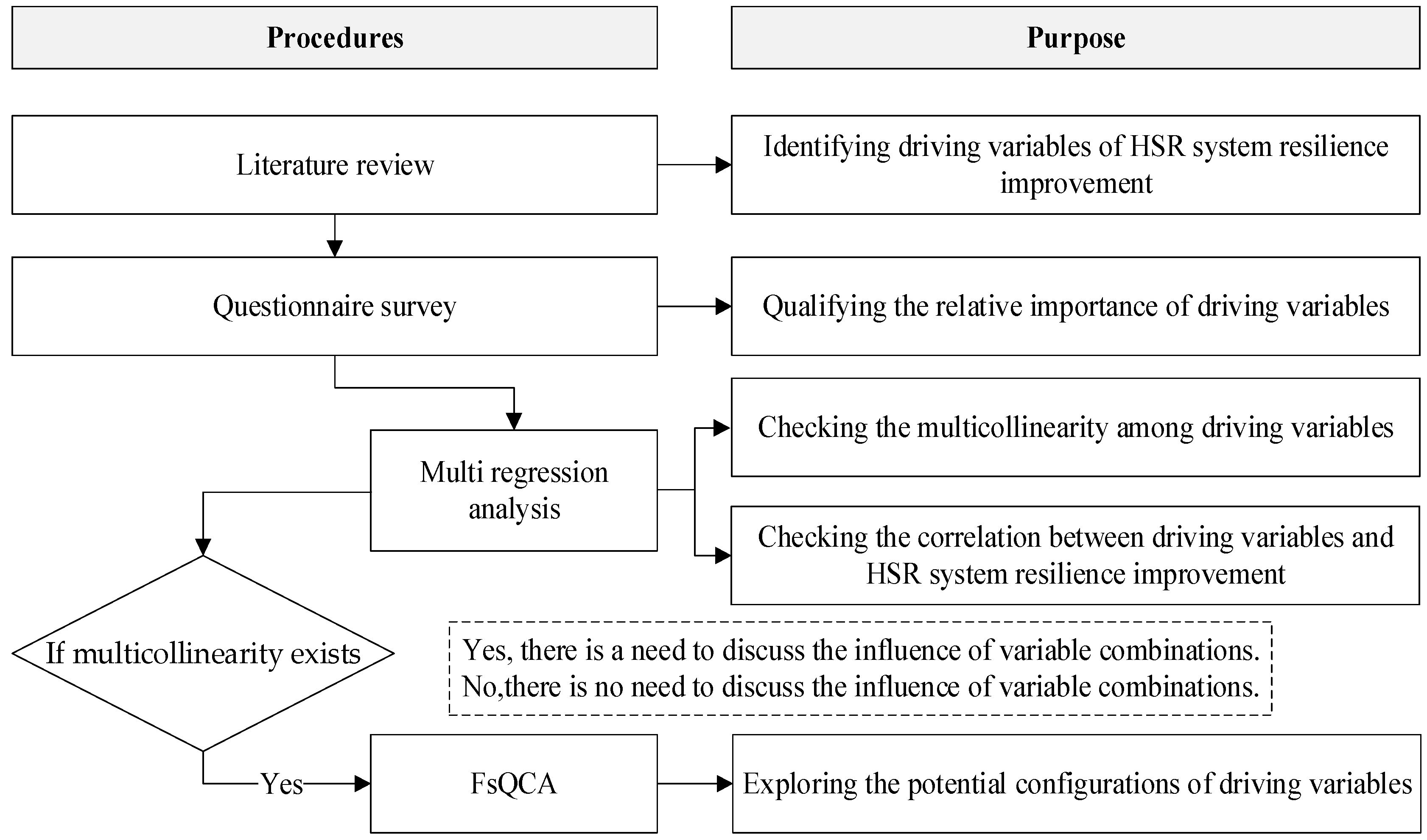 Applsci 15 05233 g002