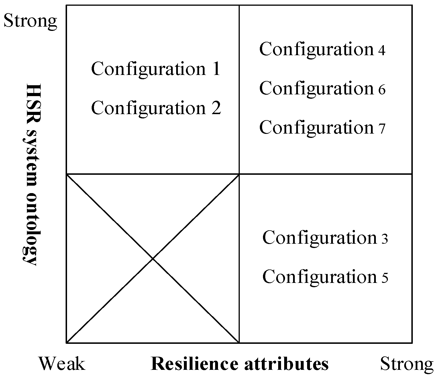 Applsci 15 05233 g003