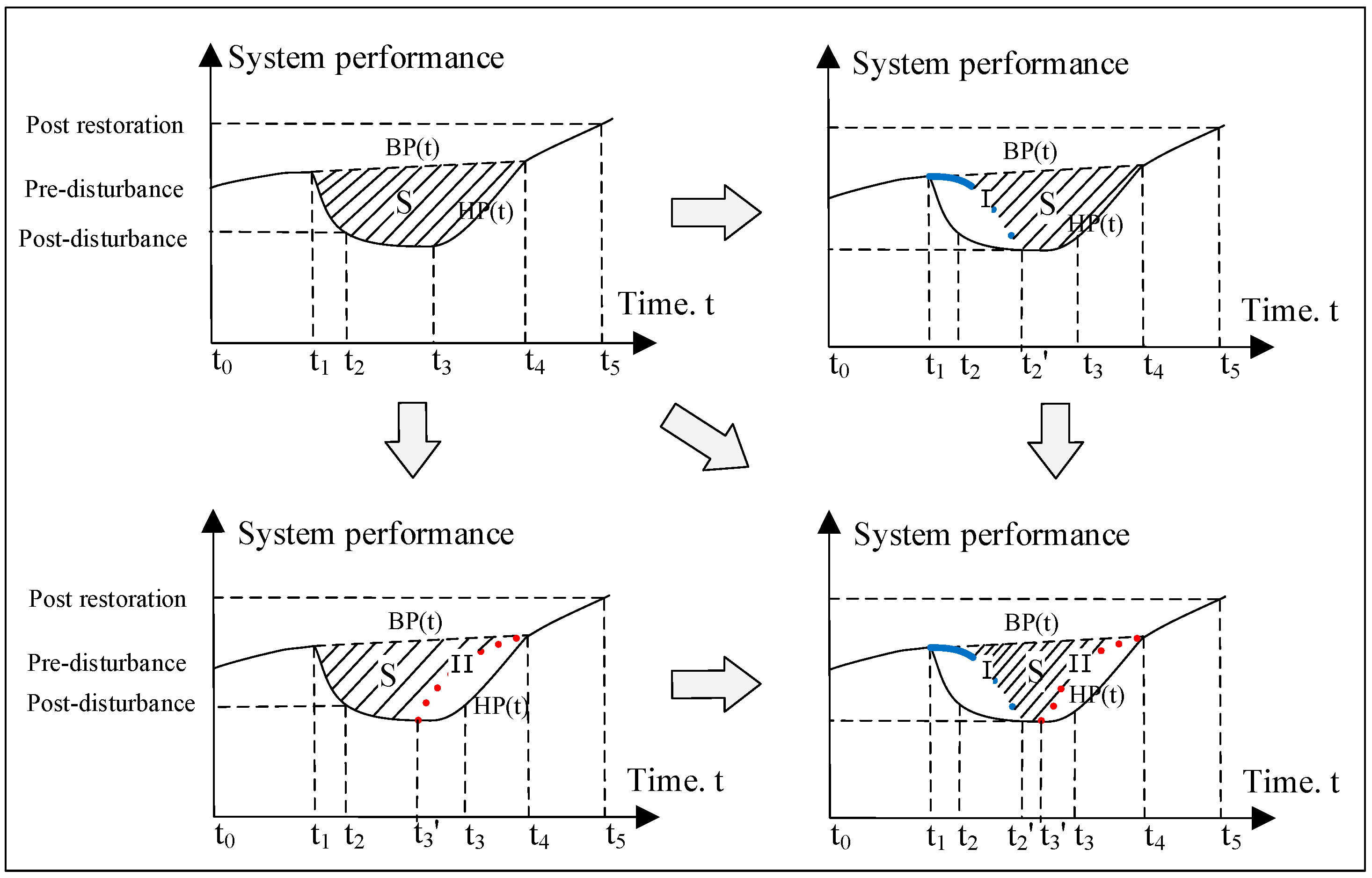 Applsci 15 05233 g004