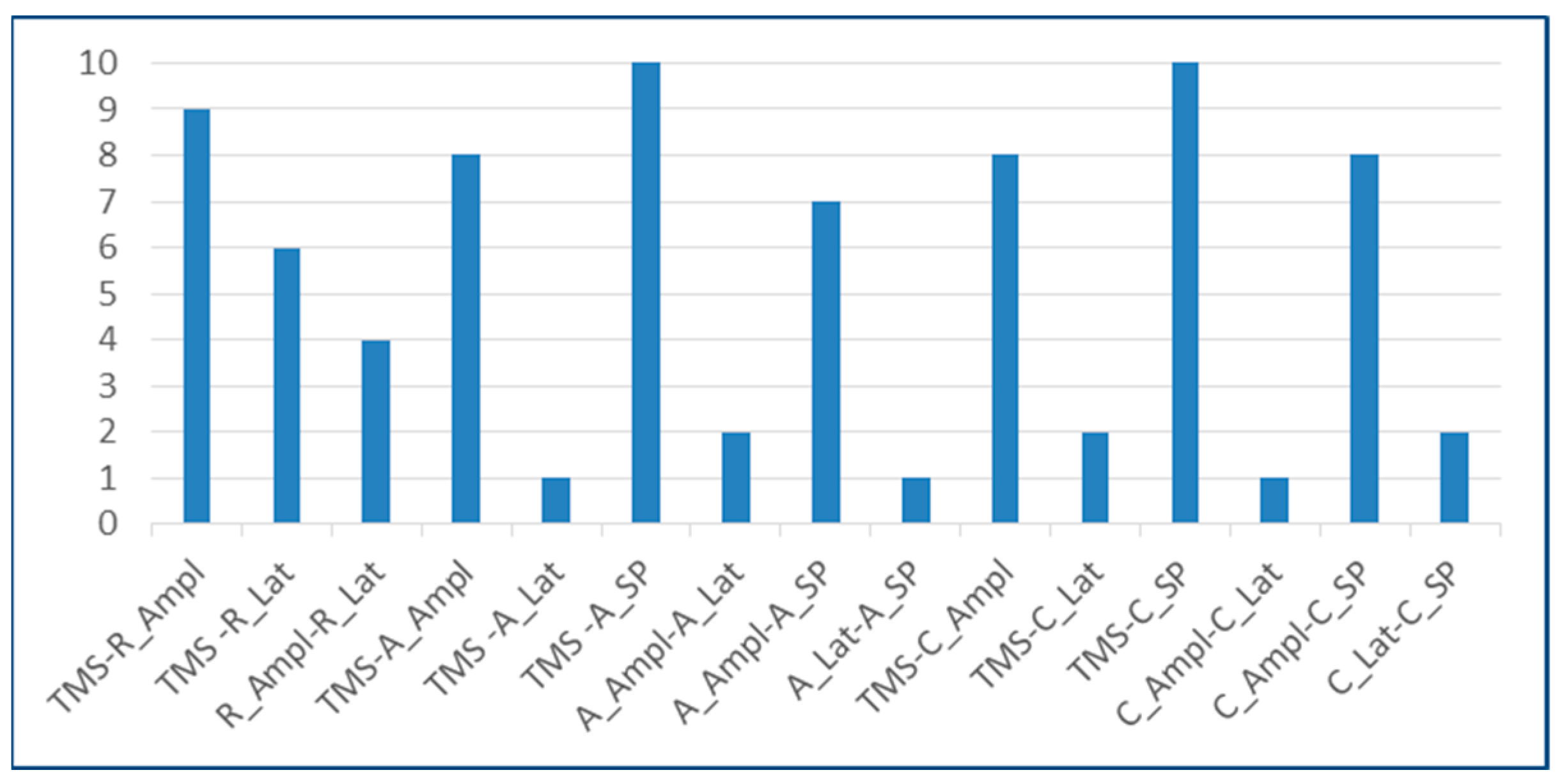 Applsci 15 05236 g004