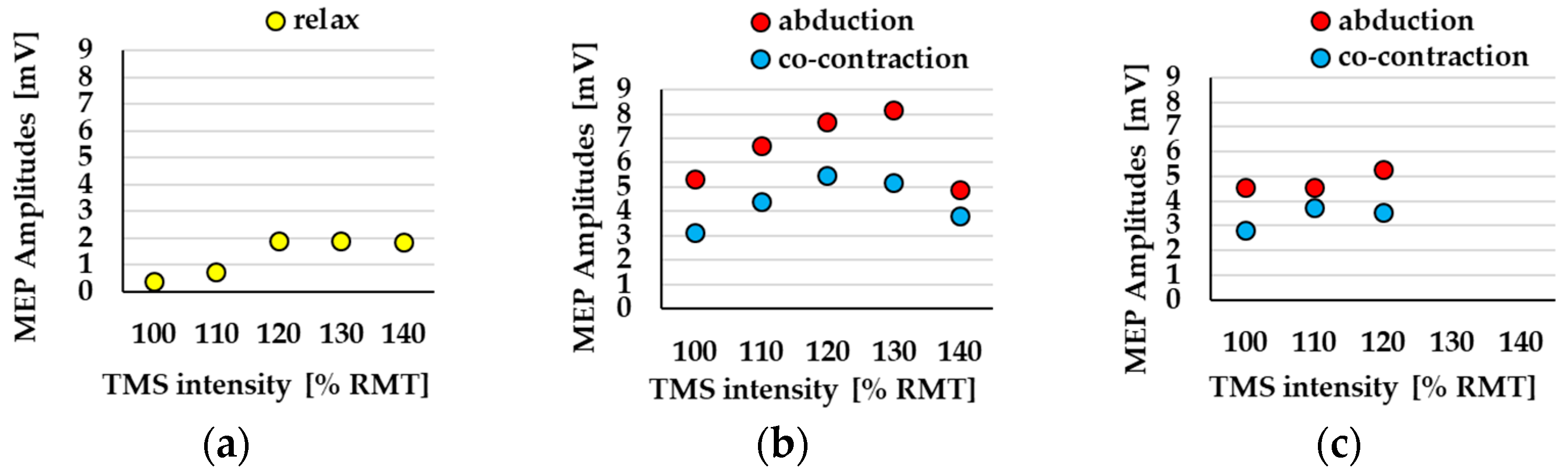 Applsci 15 05236 g005