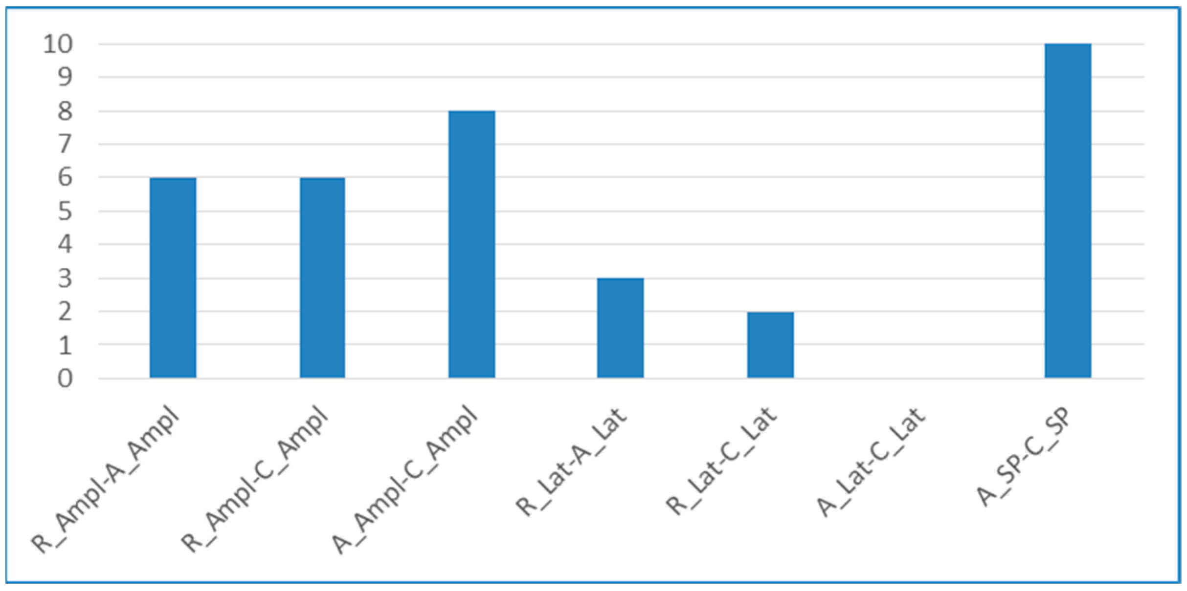 Applsci 15 05236 g006