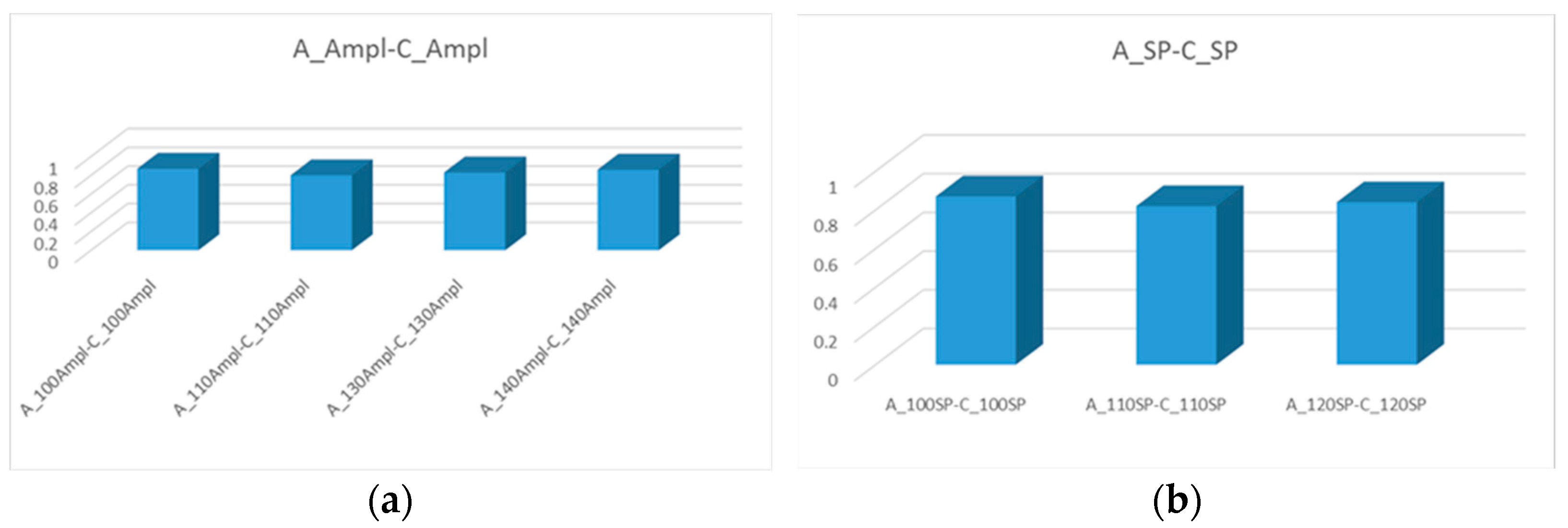 Applsci 15 05236 g007a