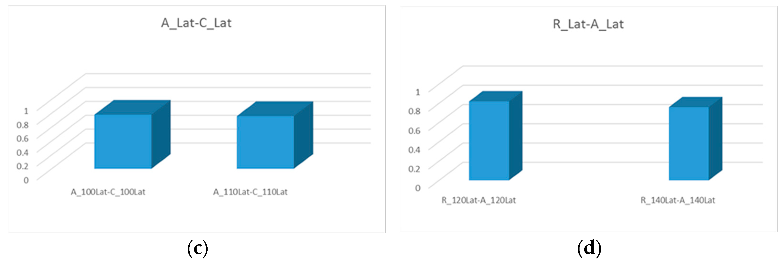 Applsci 15 05236 g007b