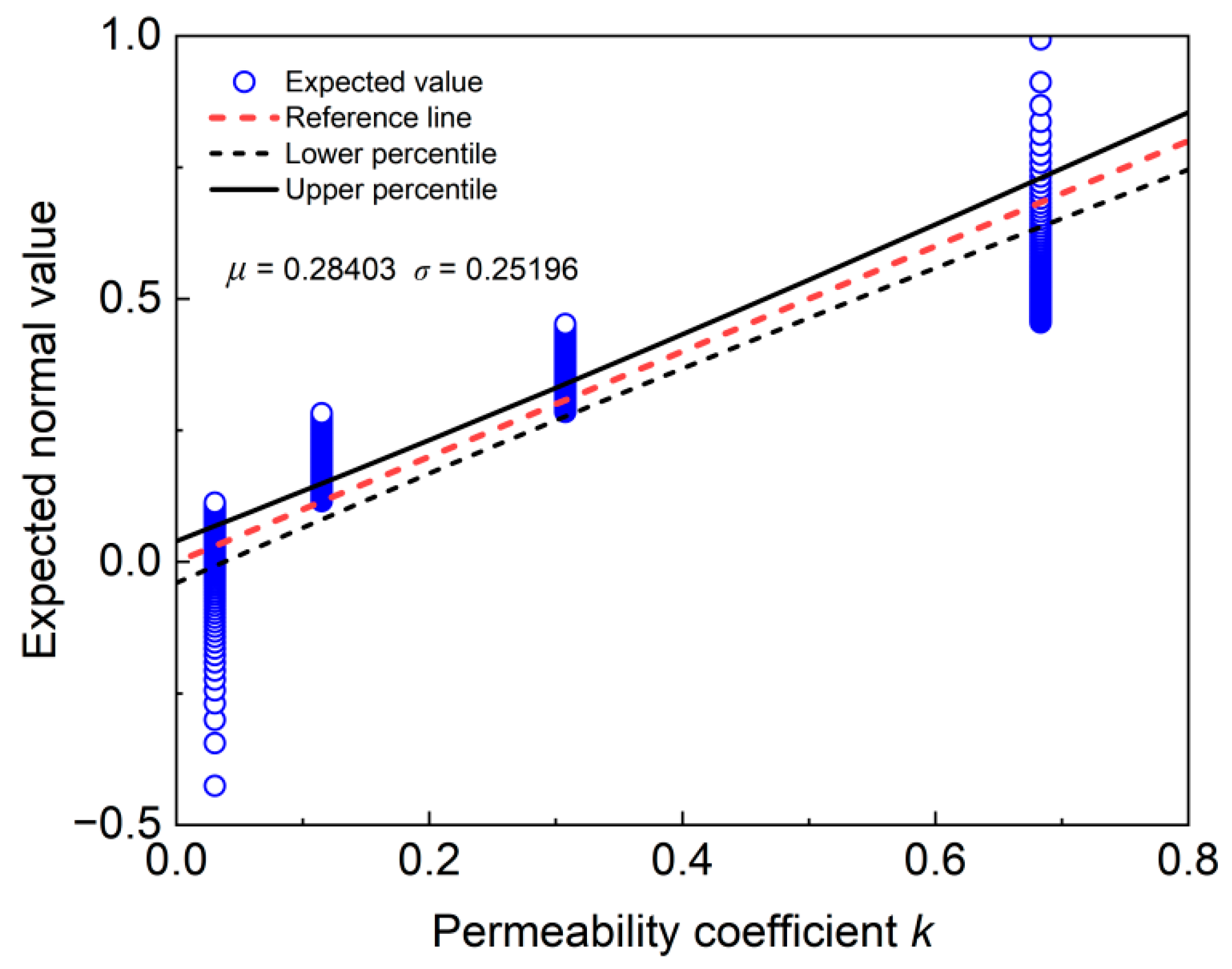 Applsci 15 05248 g003