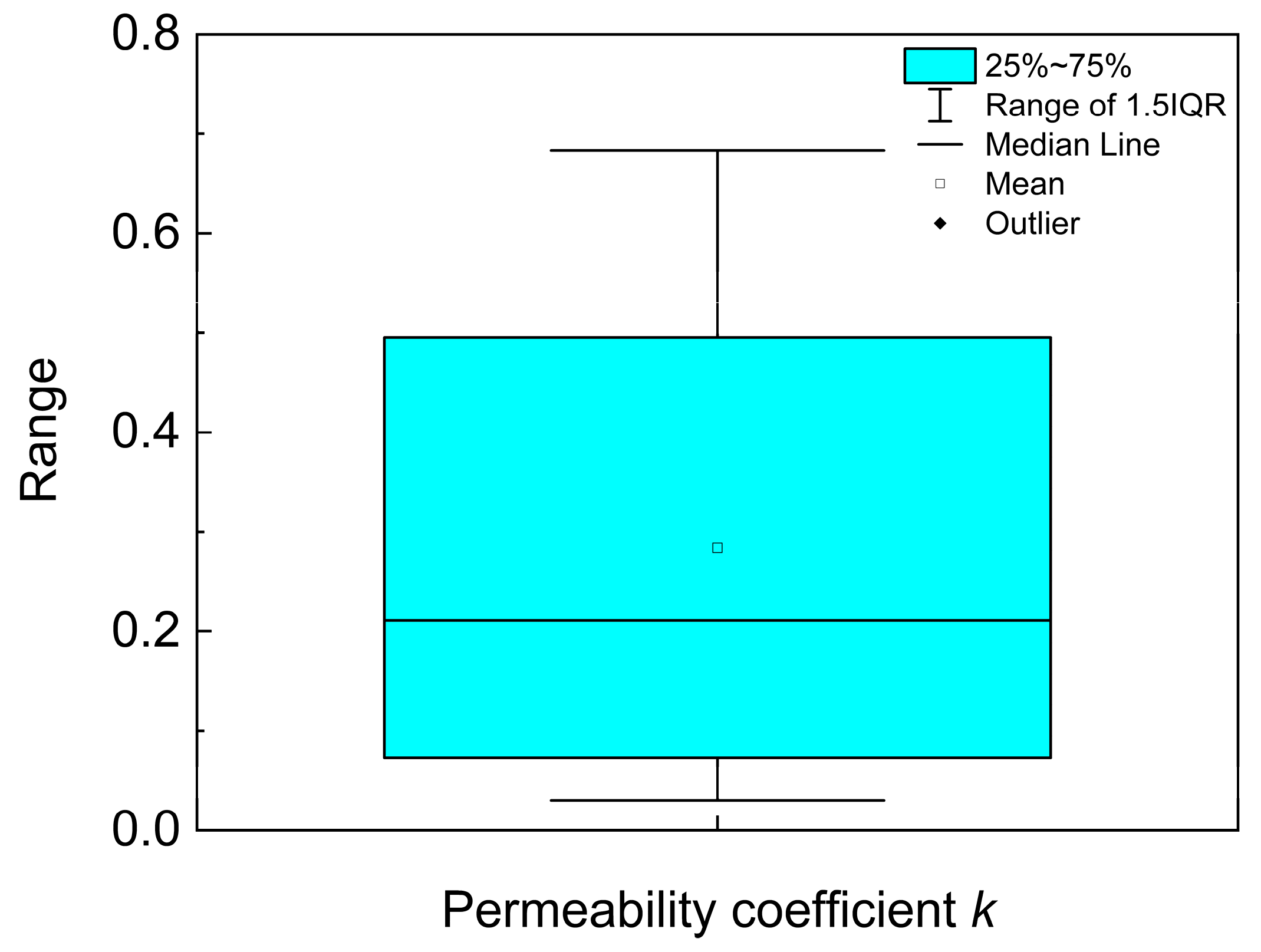 Applsci 15 05248 g004