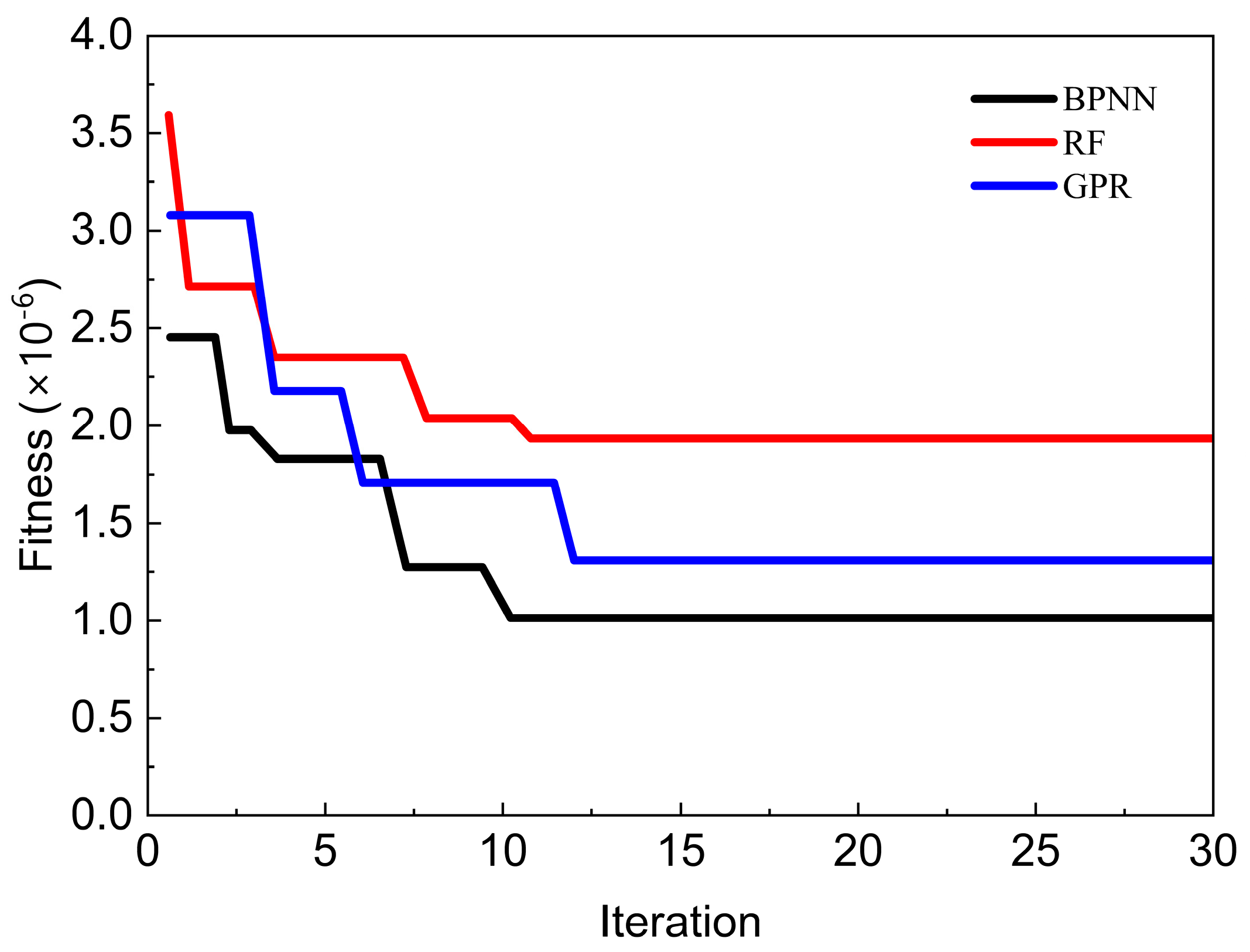 Applsci 15 05248 g006
