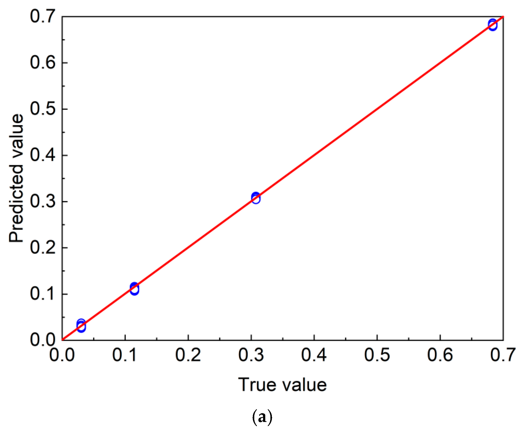 Applsci 15 05248 g007a