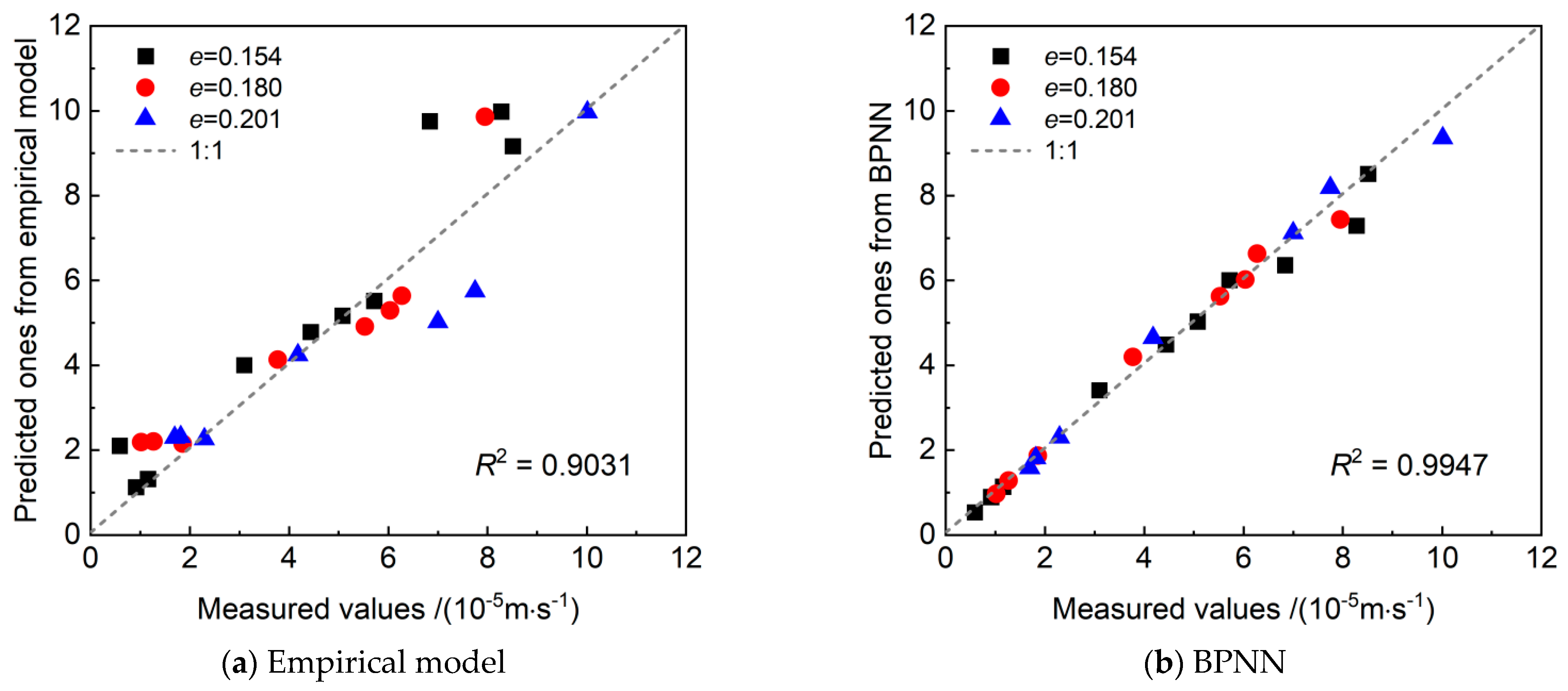 Applsci 15 05248 g009