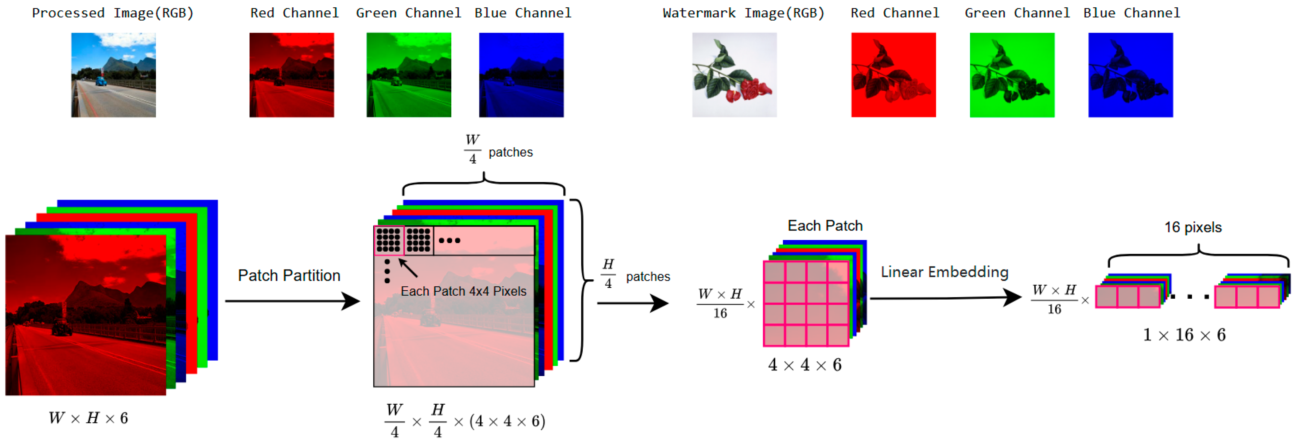 Applsci 15 05250 g004