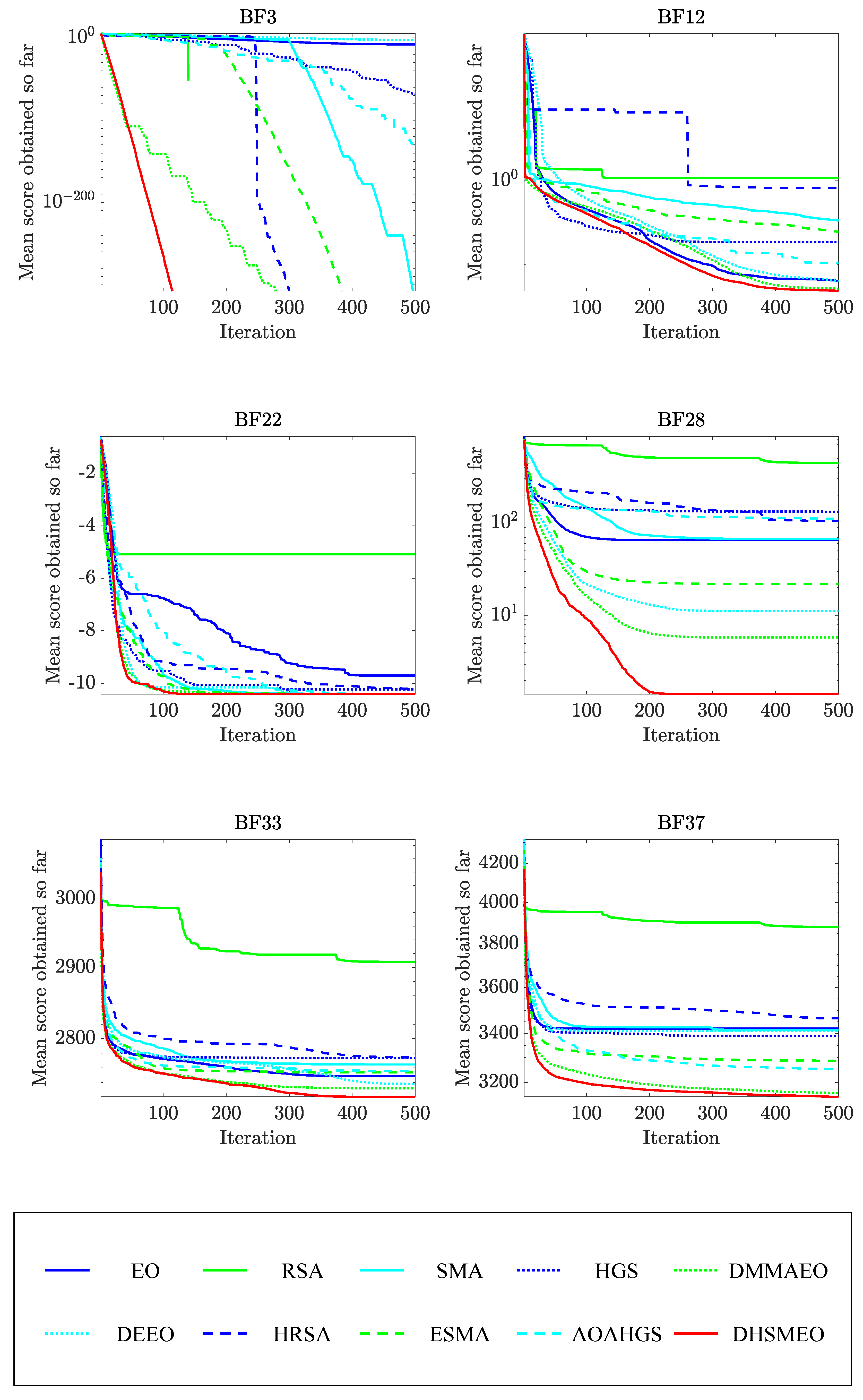 Applsci 15 05252 g003