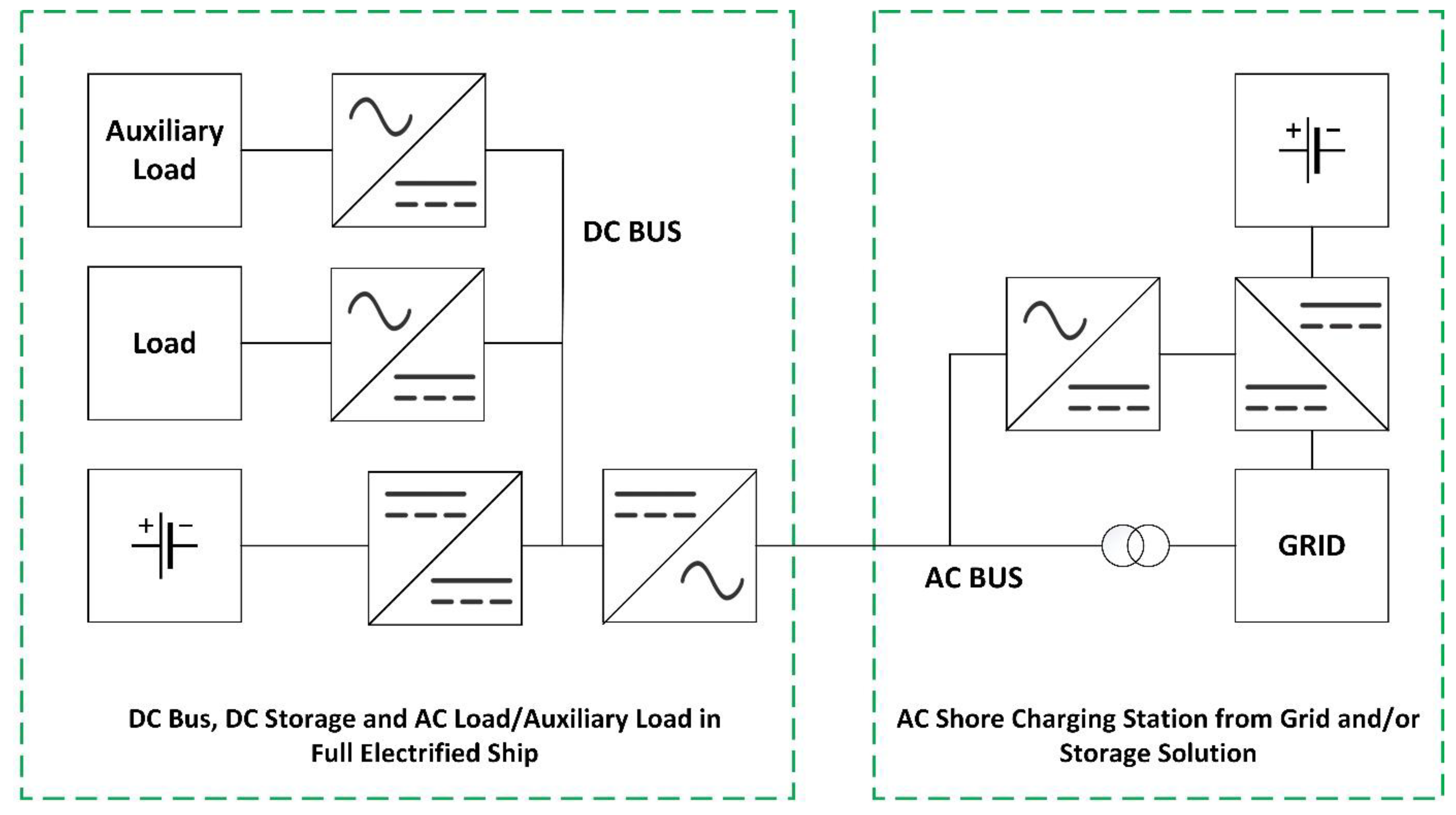 Applsci 15 05259 g001