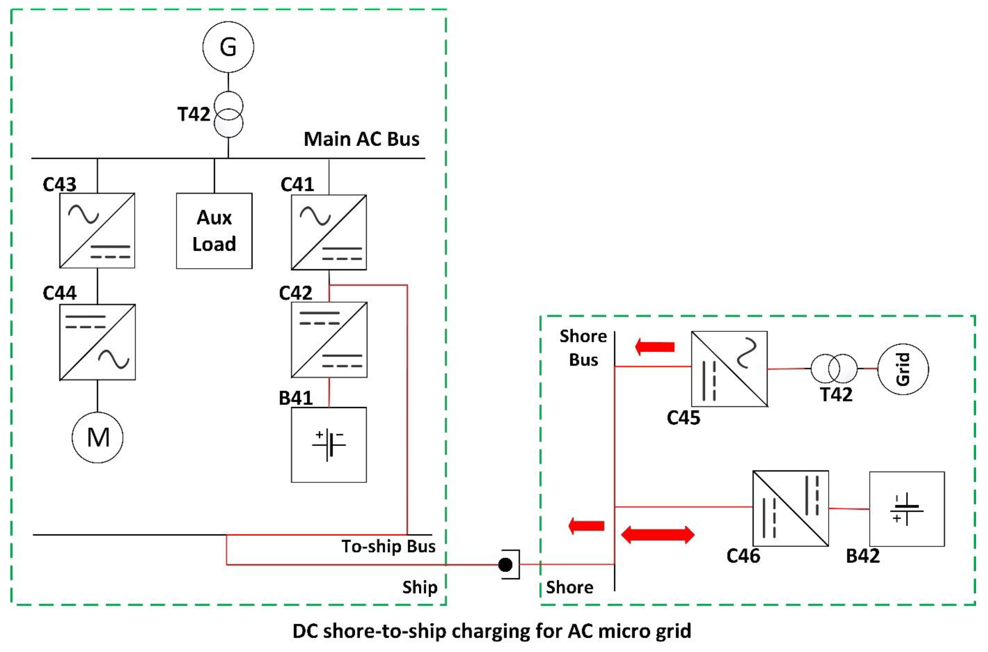 Applsci 15 05259 g002