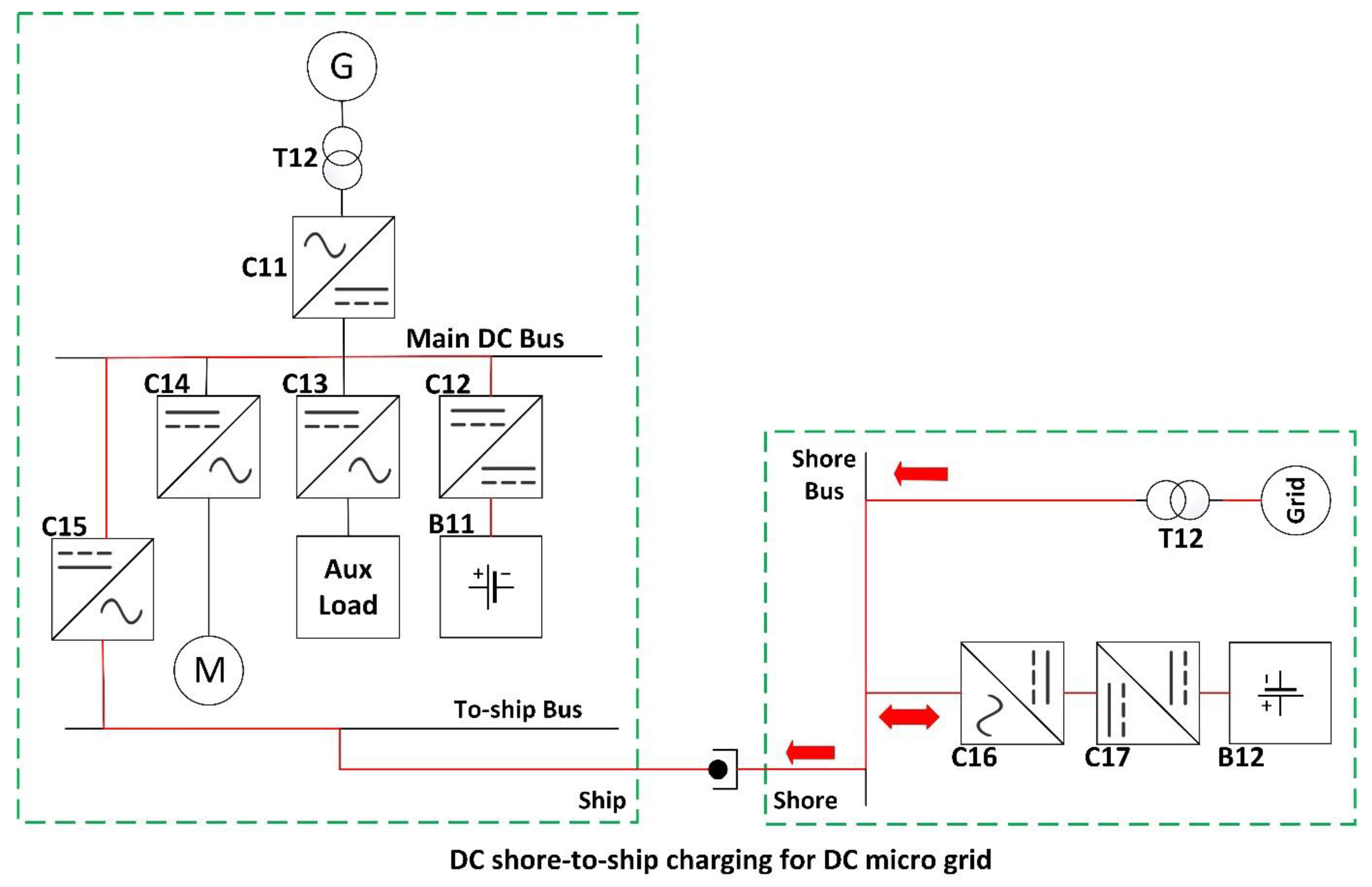Applsci 15 05259 g003