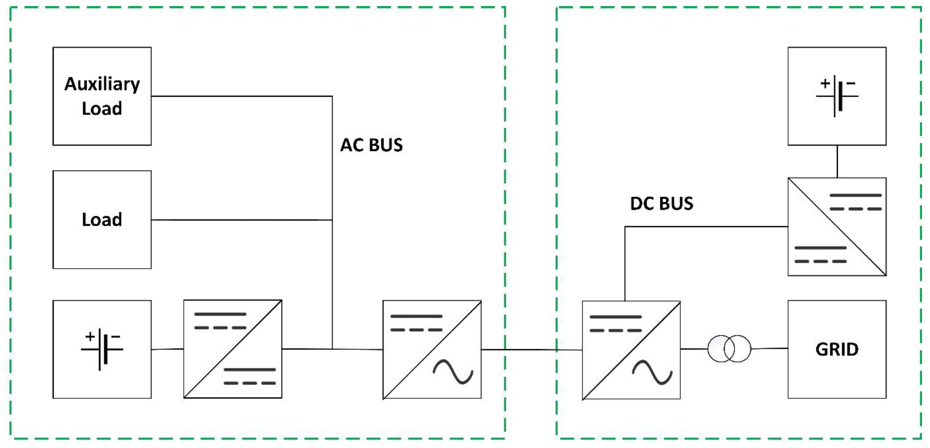 Applsci 15 05259 g004