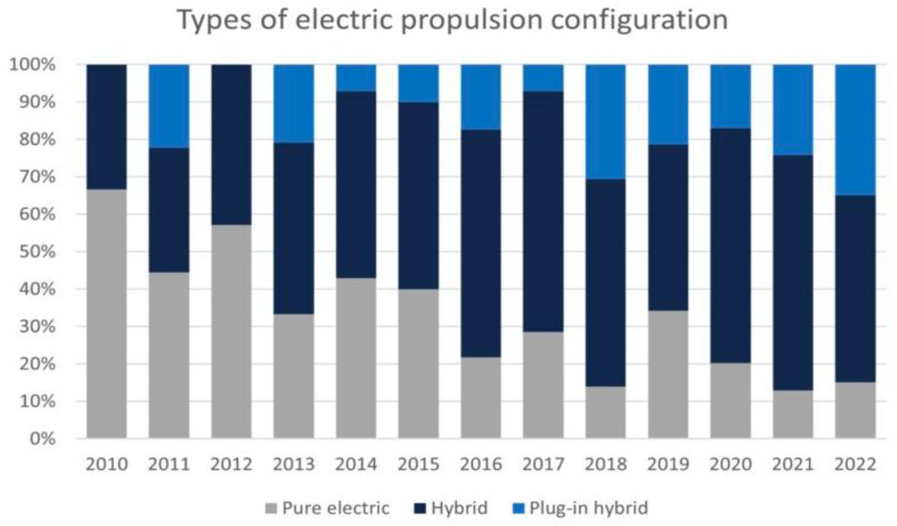 Applsci 15 05259 g009