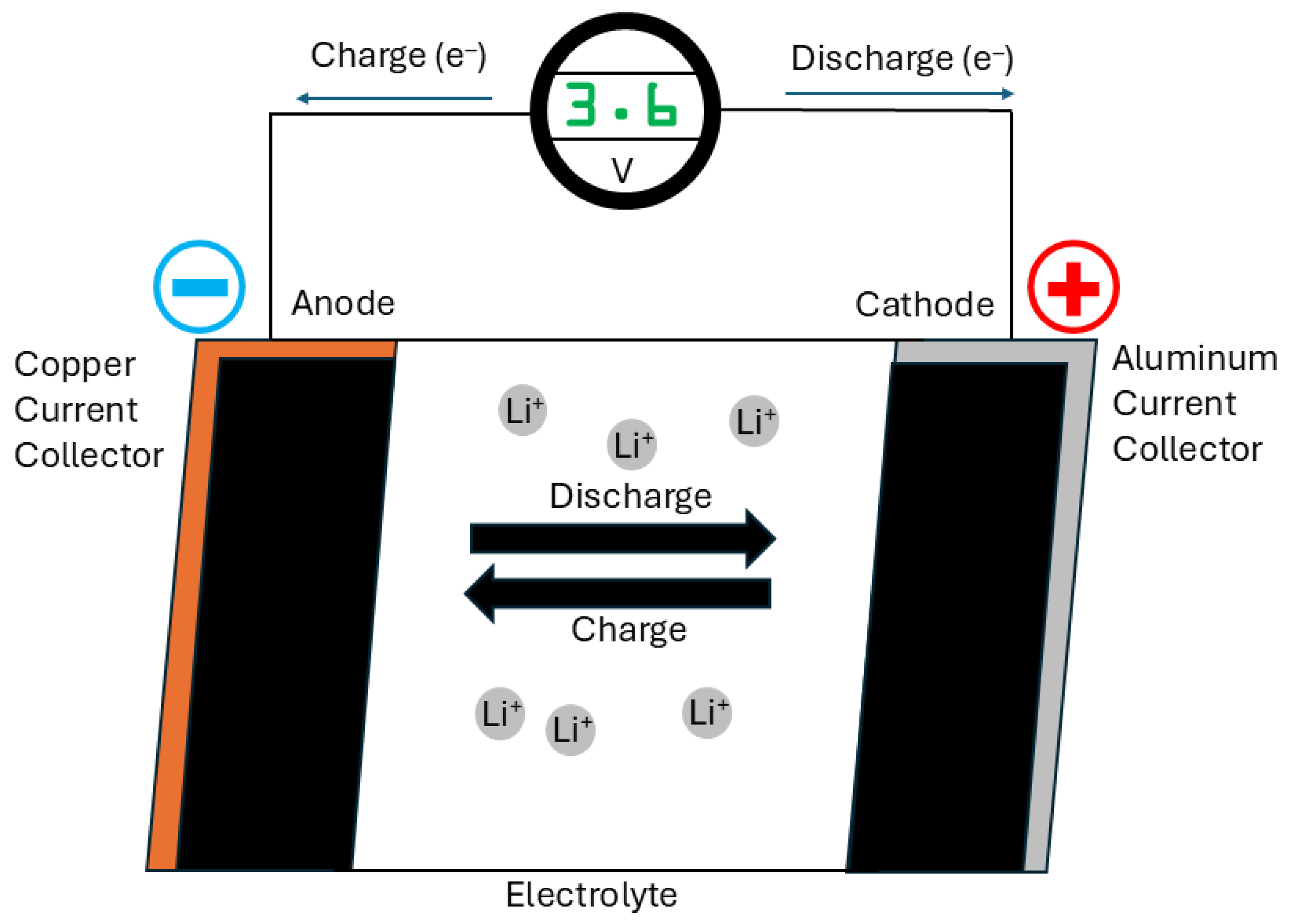 Applsci 15 05259 g010