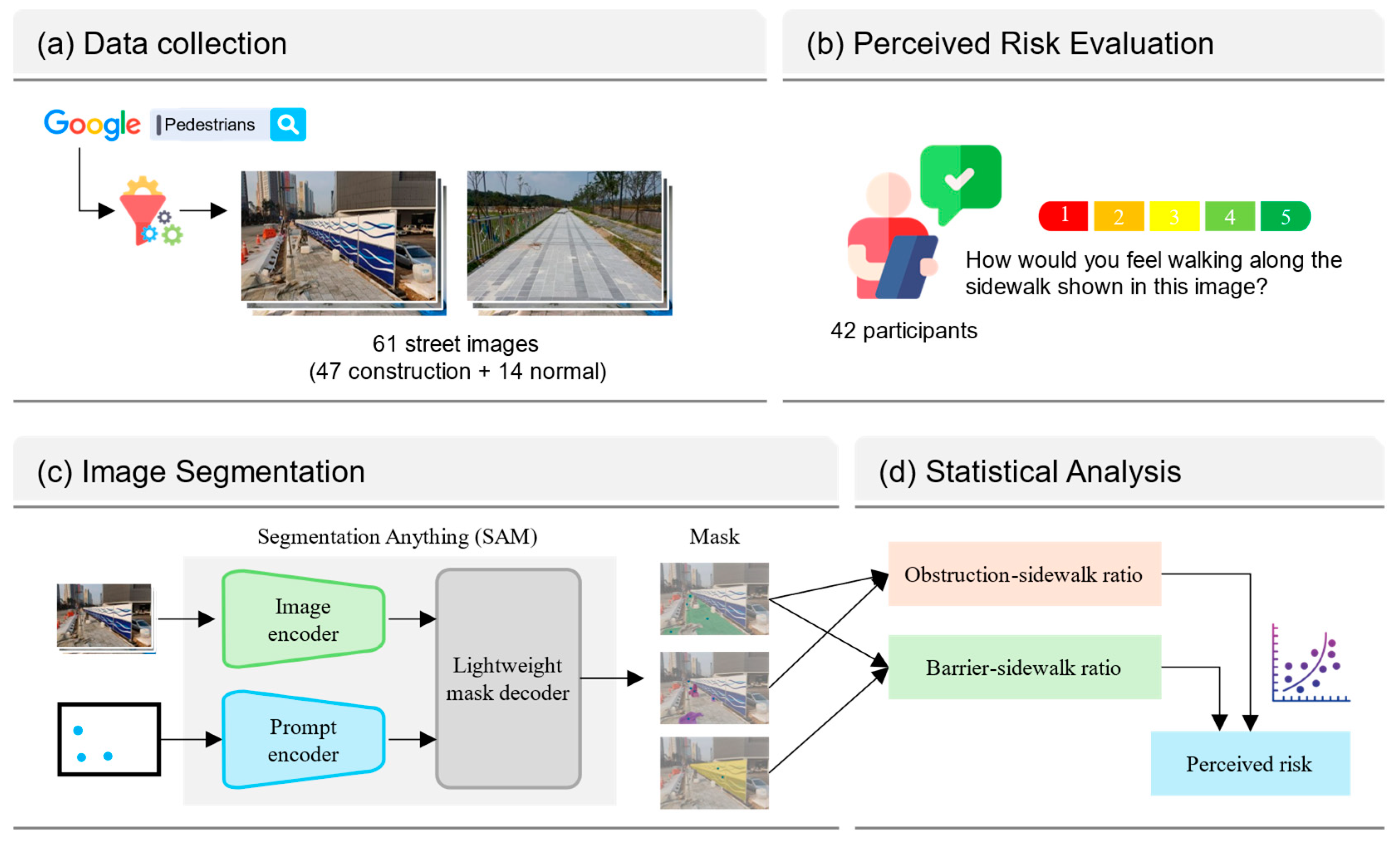 Applsci 15 05261 g001