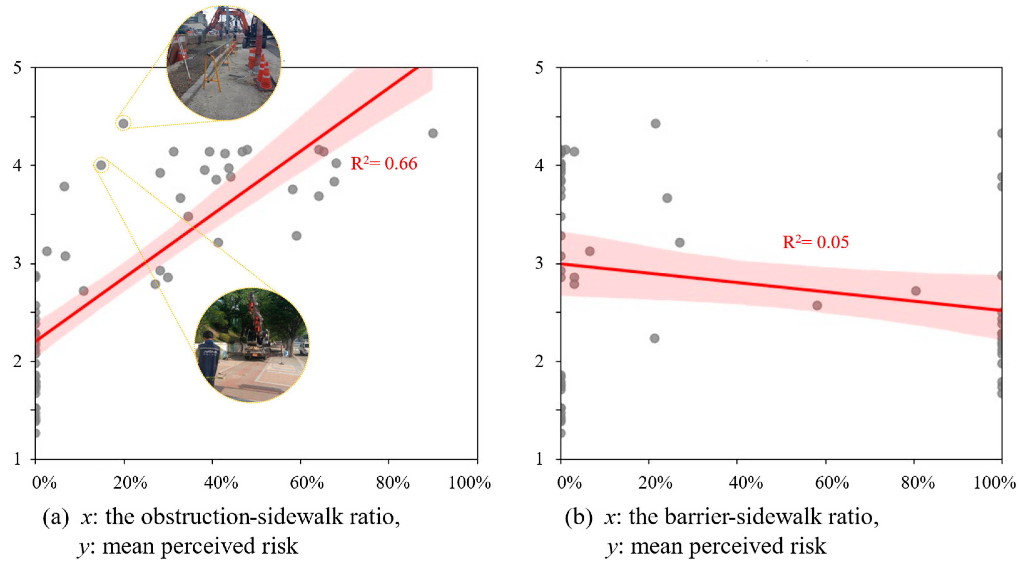 Applsci 15 05261 g006