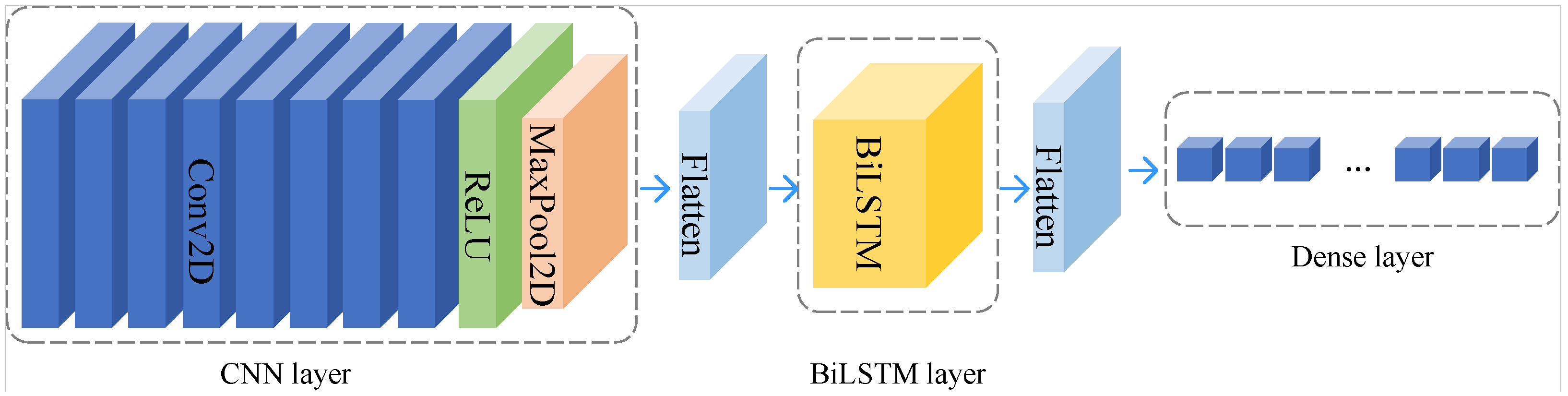 Applsci 15 05274 g006