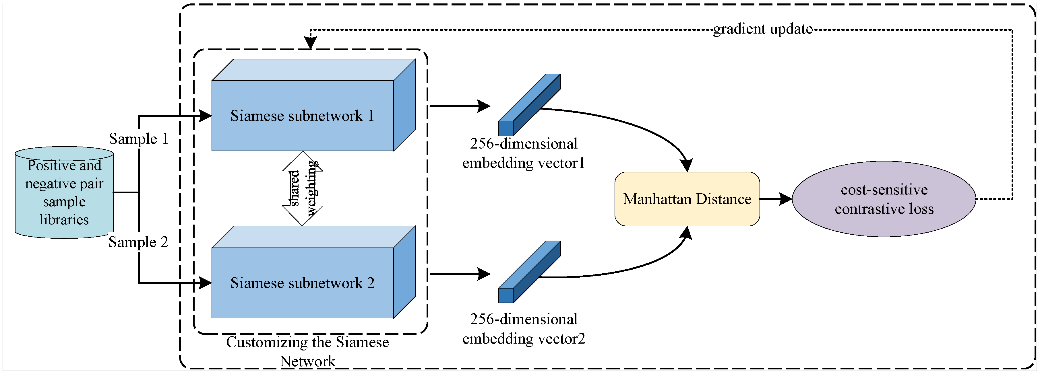 Applsci 15 05274 g007