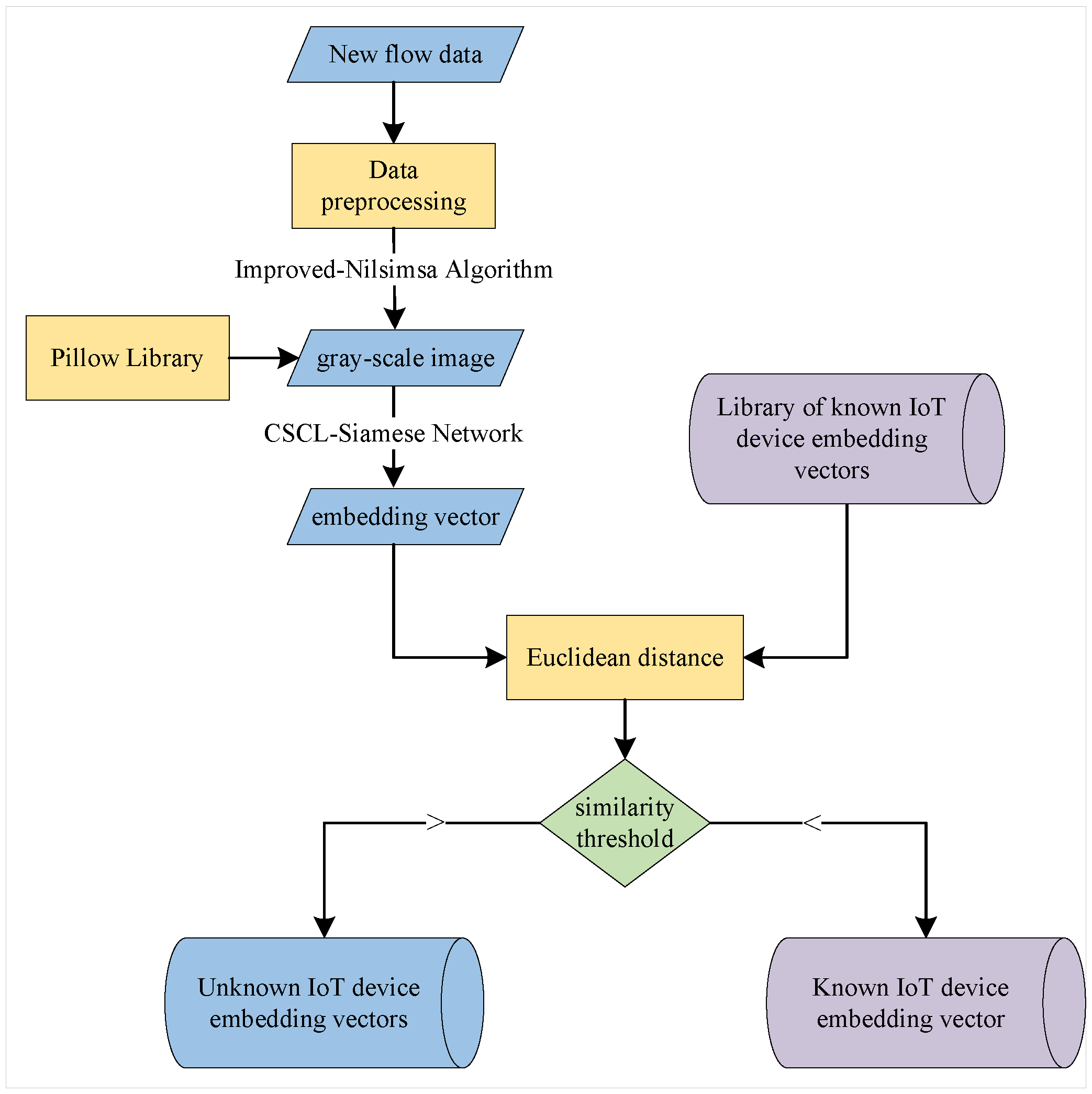 Applsci 15 05274 g008