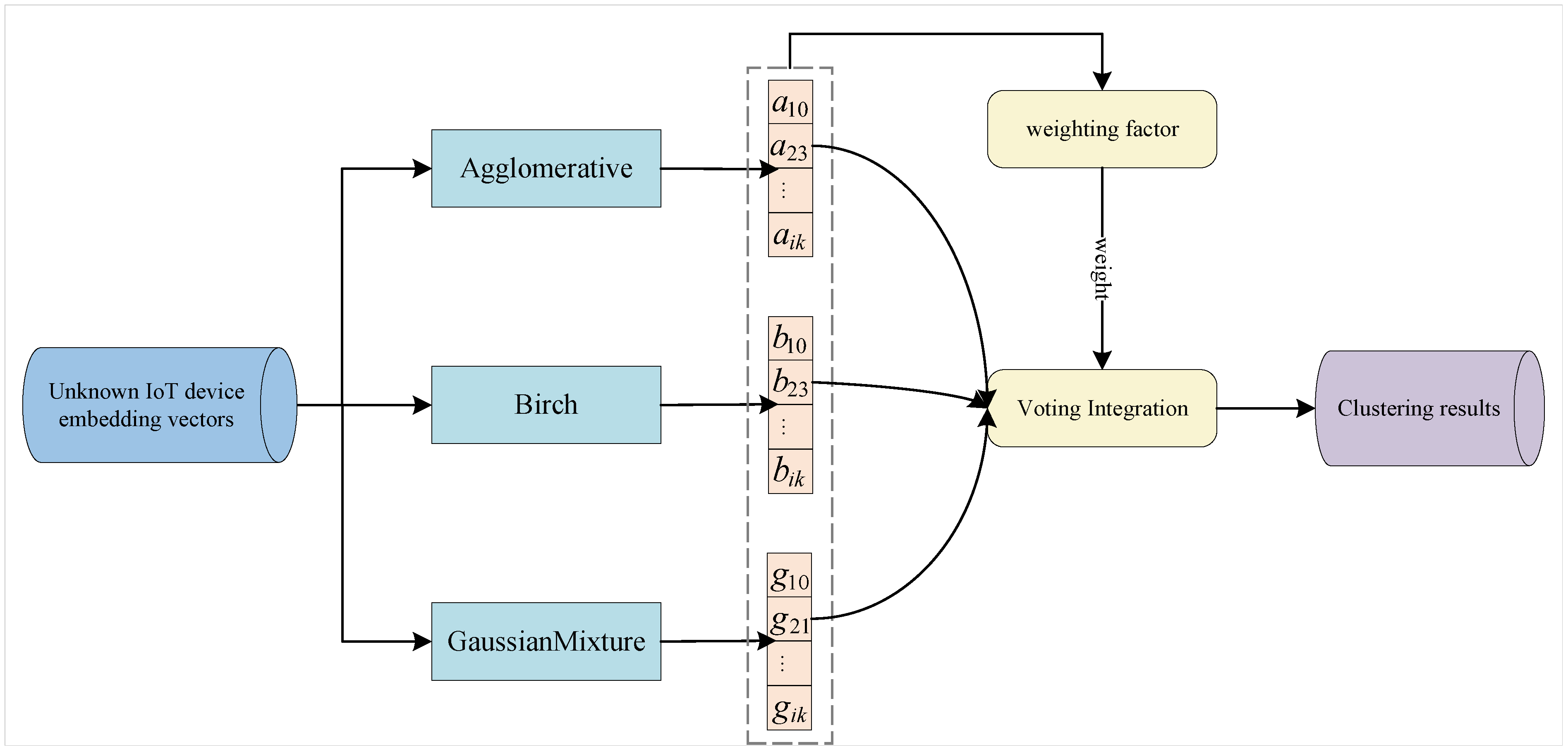 Applsci 15 05274 g009