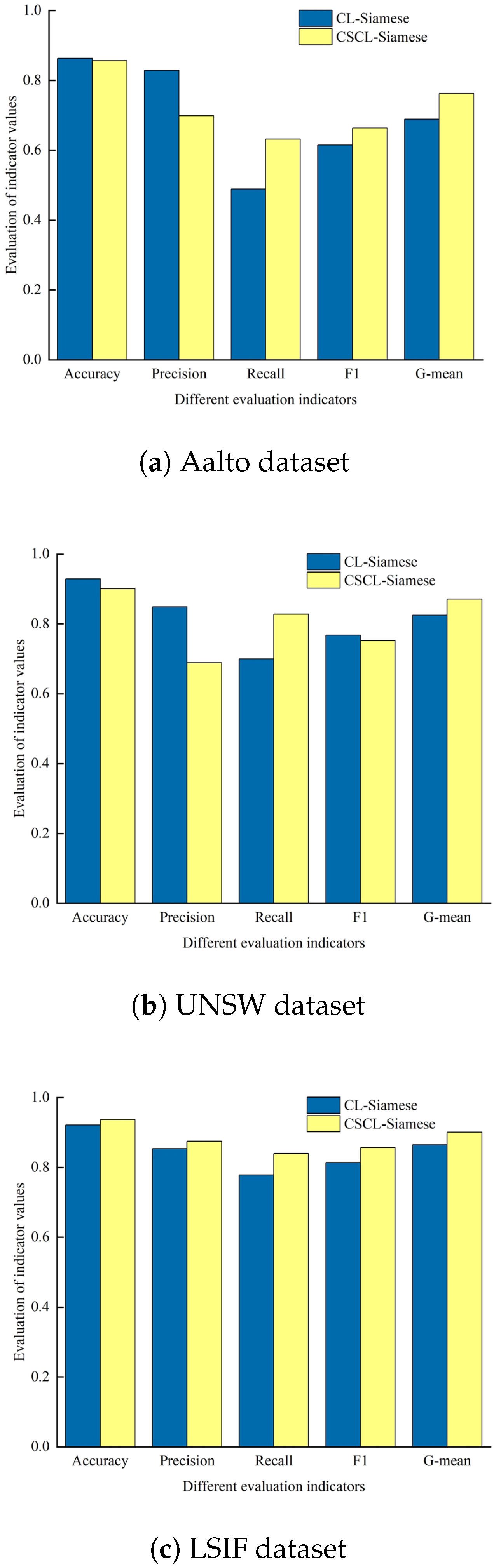Applsci 15 05274 g012