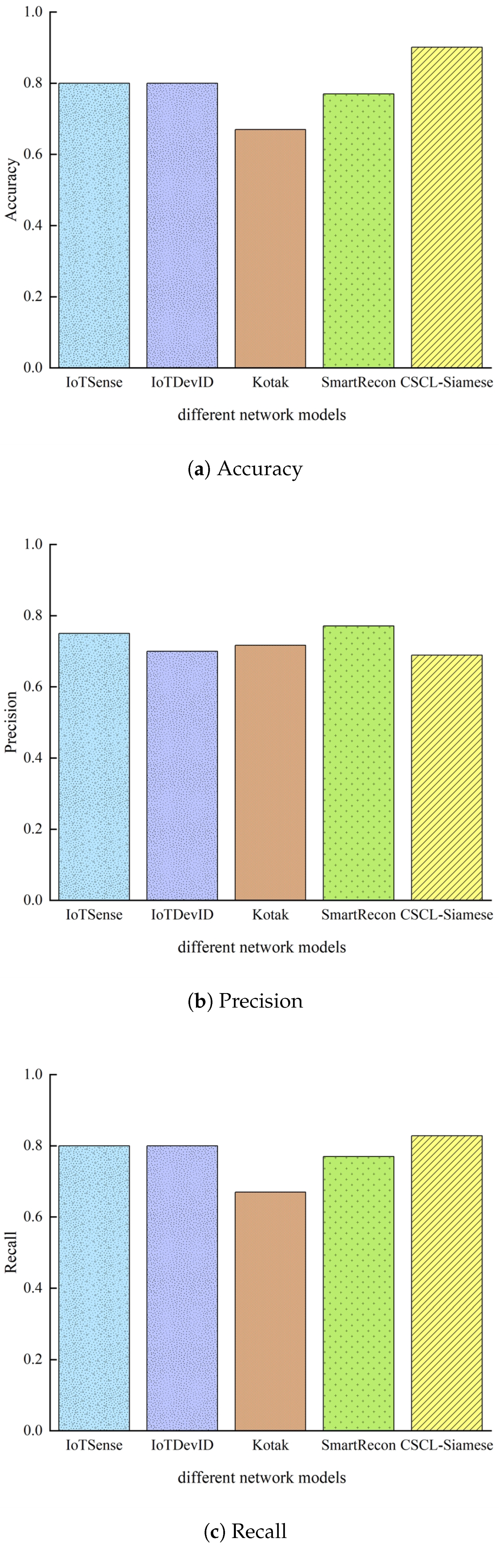 Applsci 15 05274 g014
