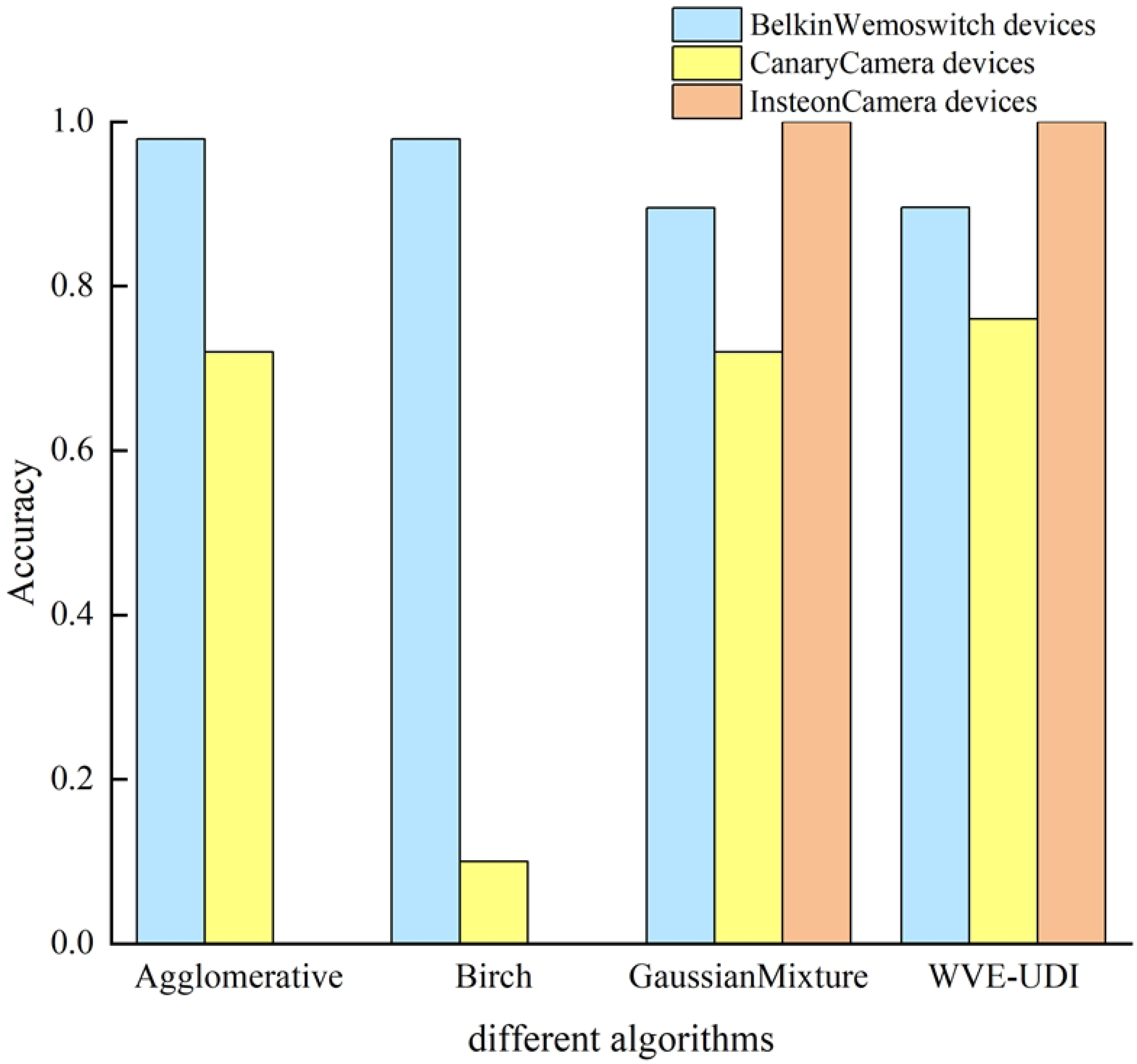 Applsci 15 05274 g016