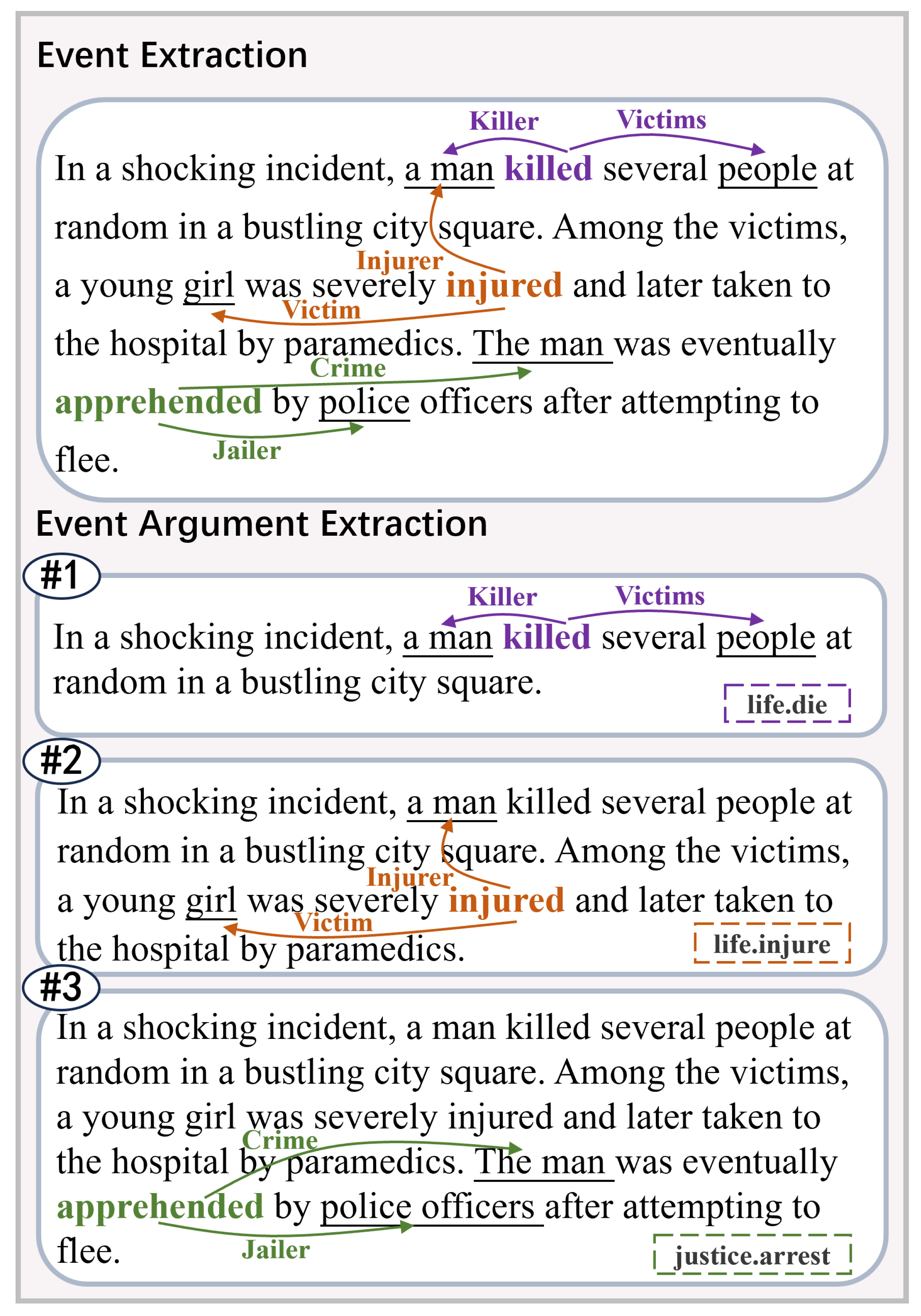 Applsci 15 05279 g001