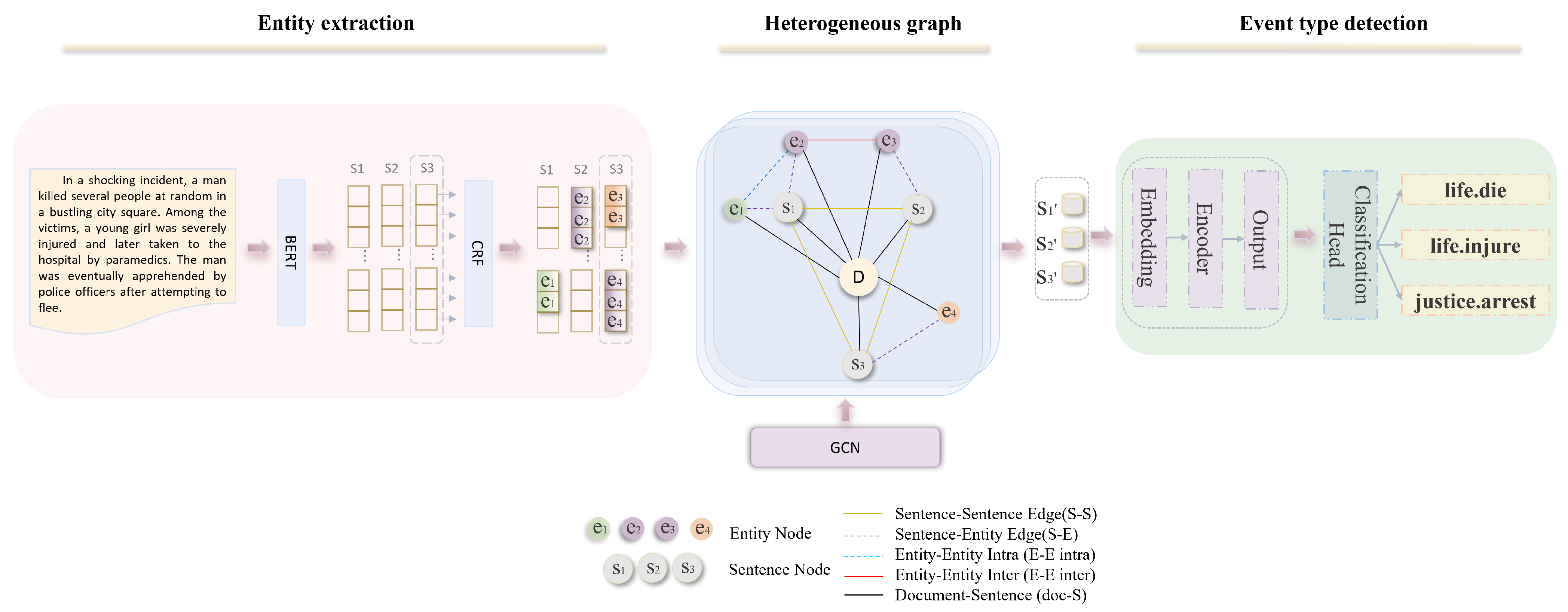 Applsci 15 05279 g002