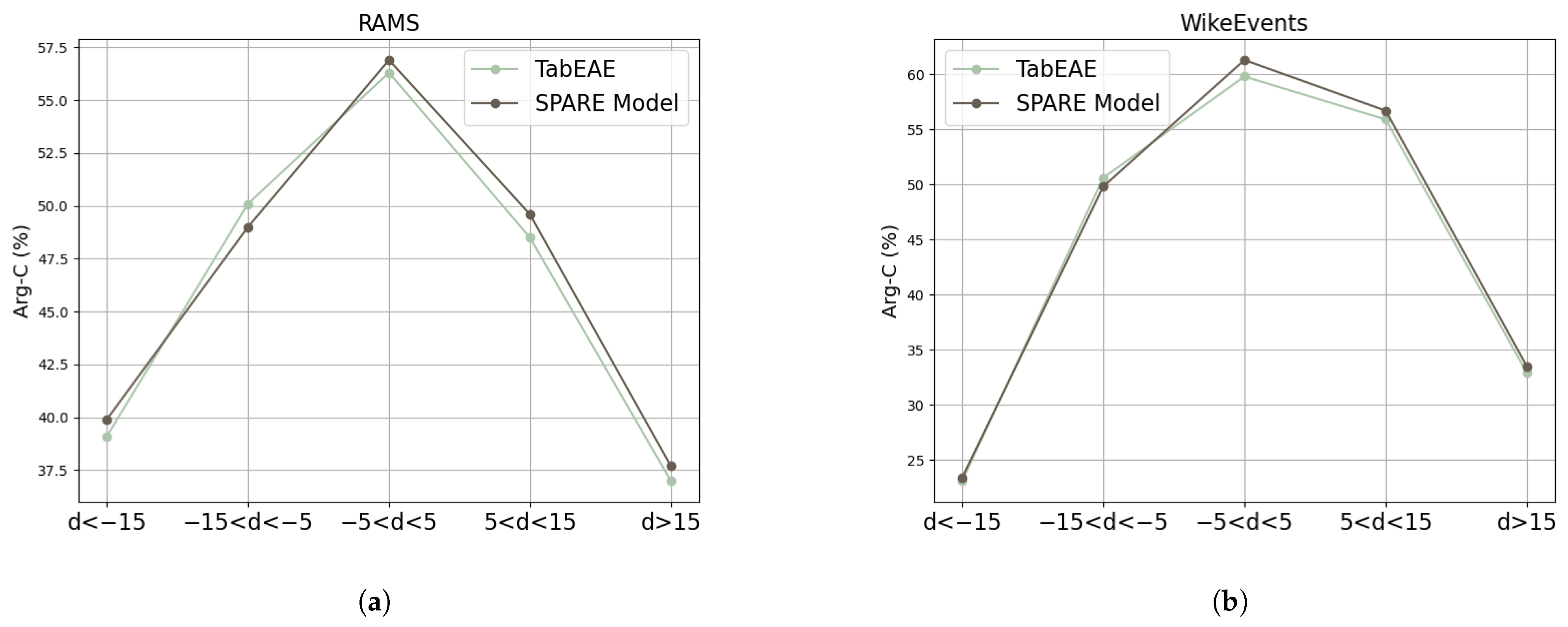 Applsci 15 05279 g007