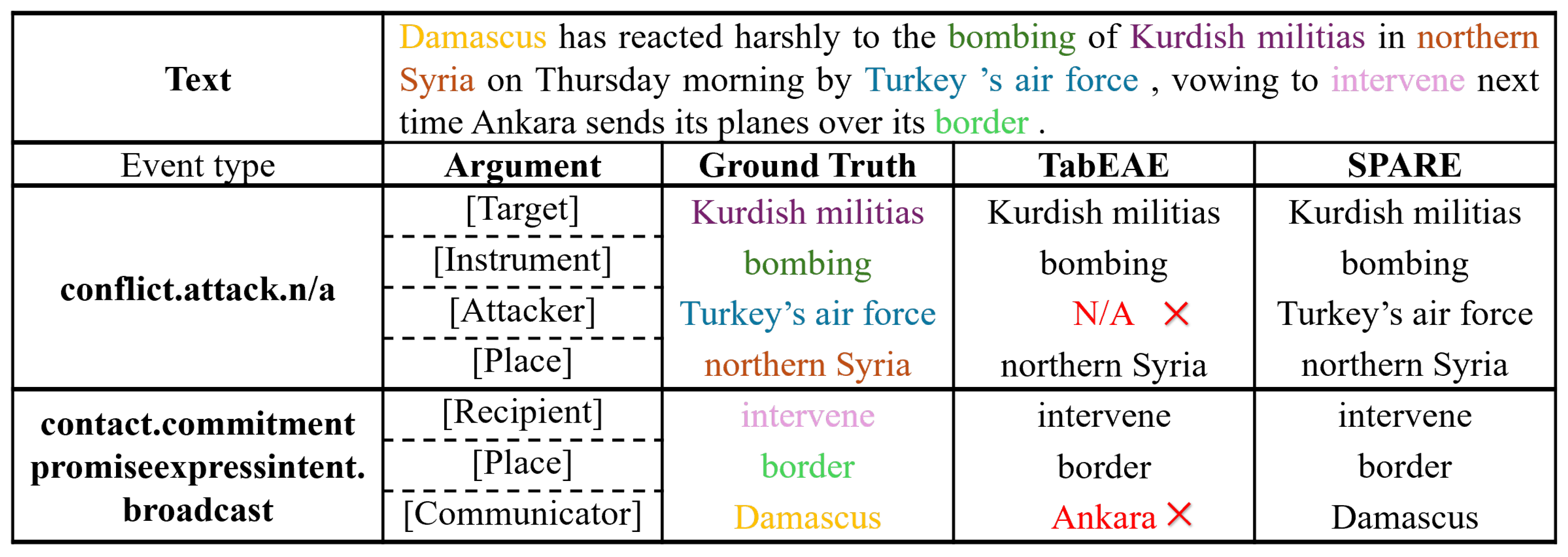 Applsci 15 05279 g008