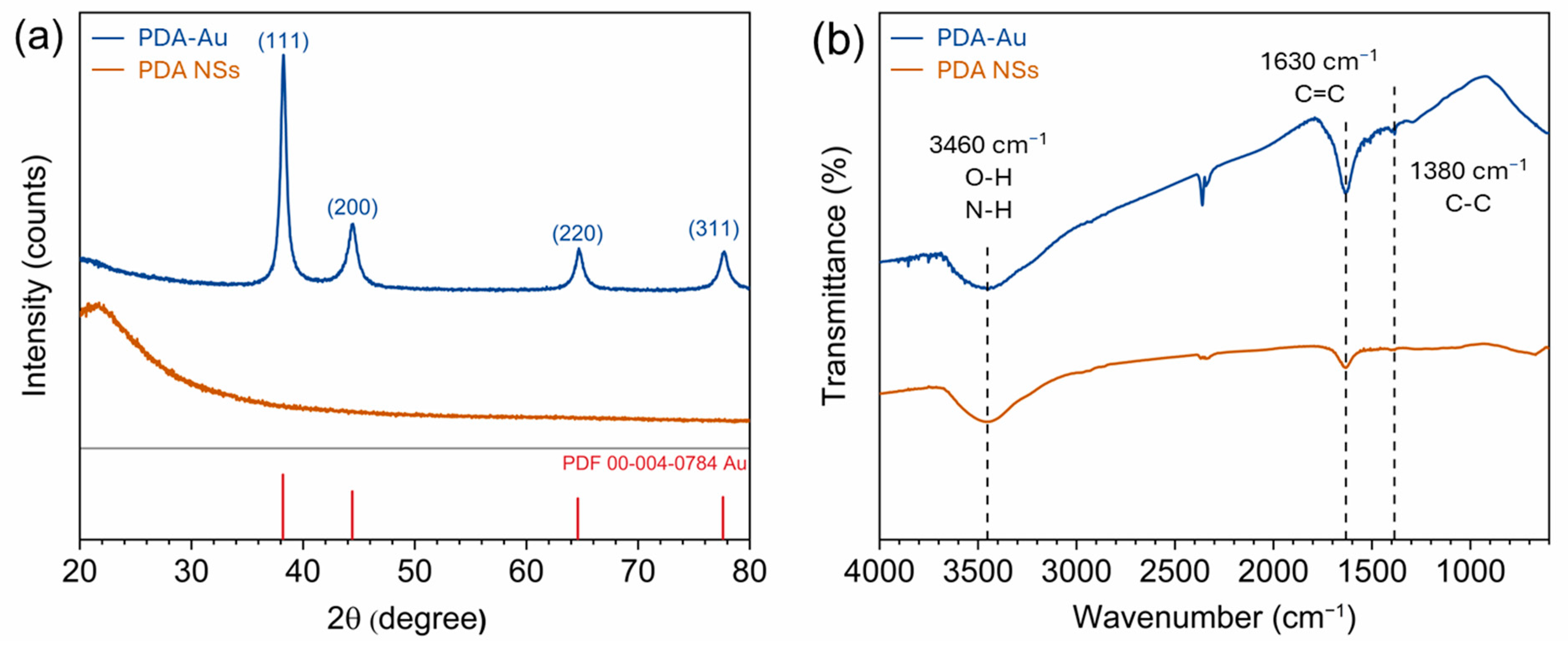 Applsci 15 05280 g003