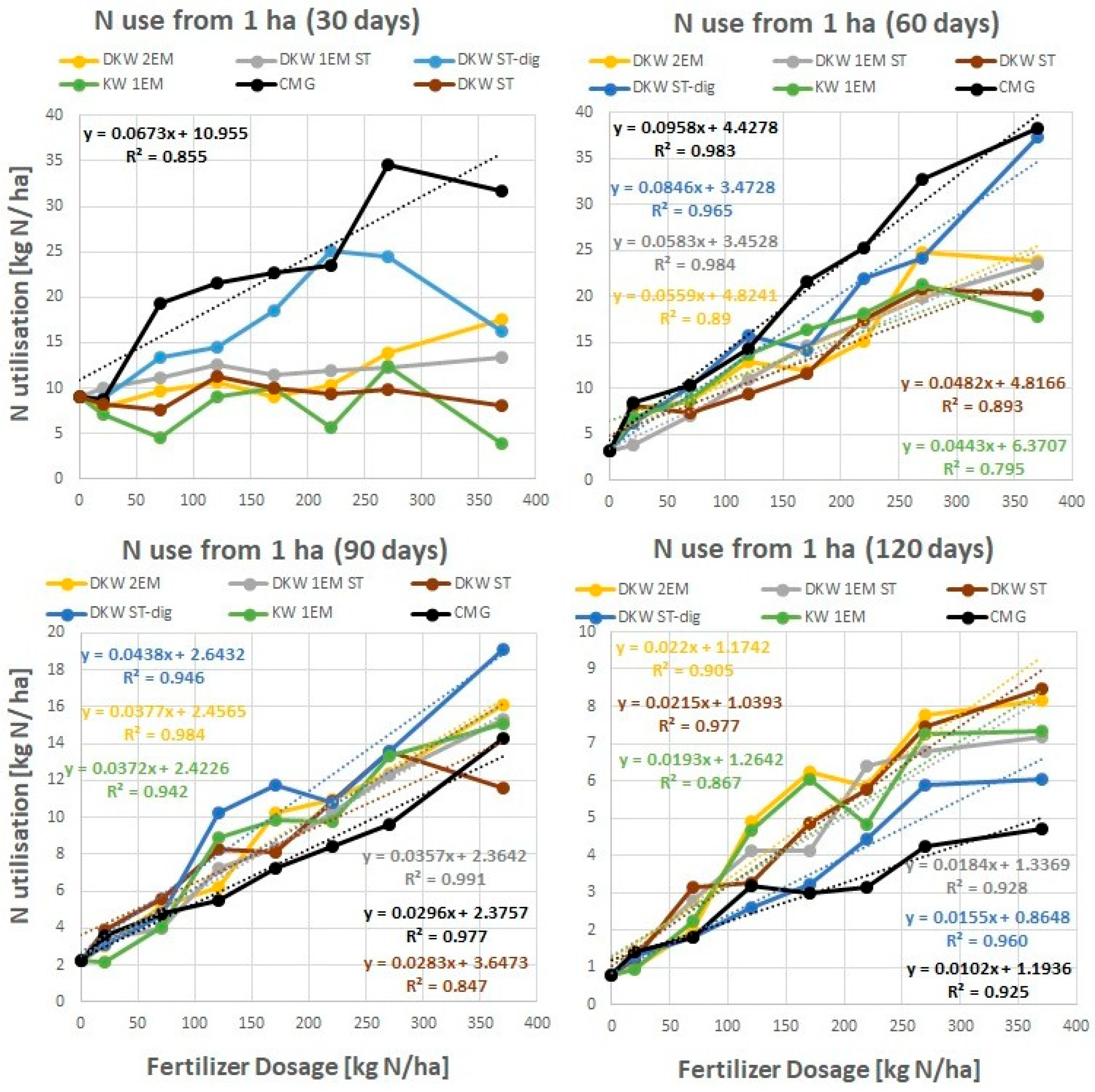 Applsci 15 05281 g003