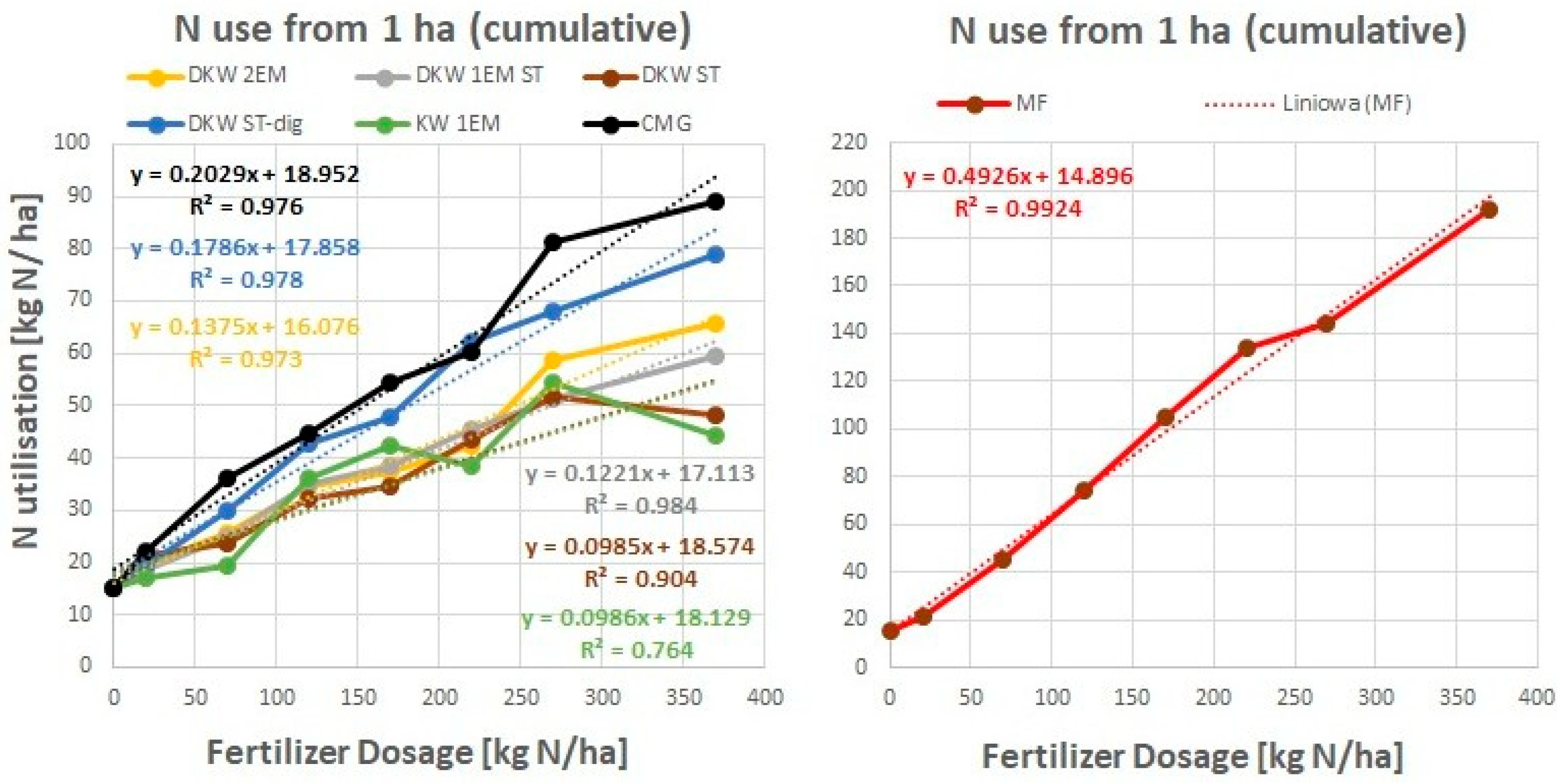 Applsci 15 05281 g004