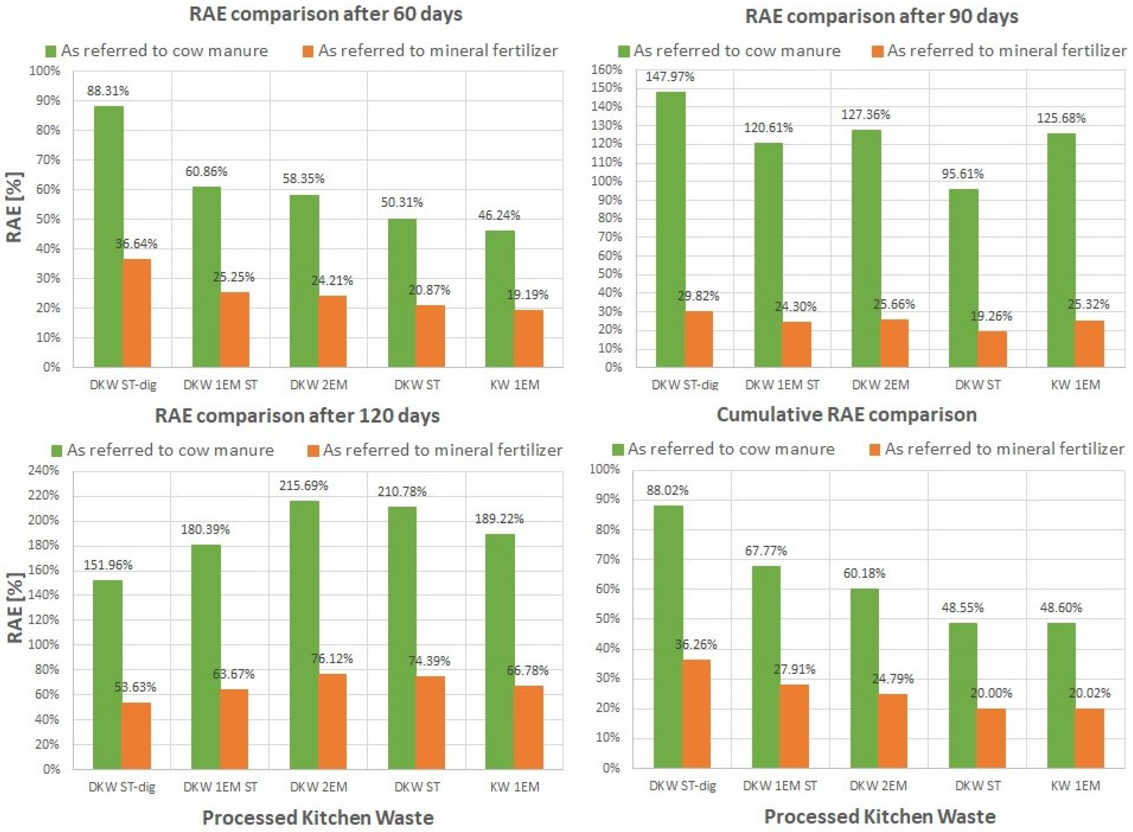 Applsci 15 05281 g007