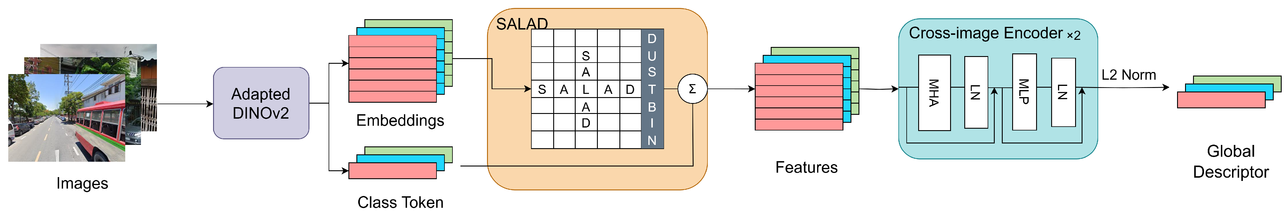 Applsci 15 05287 g001