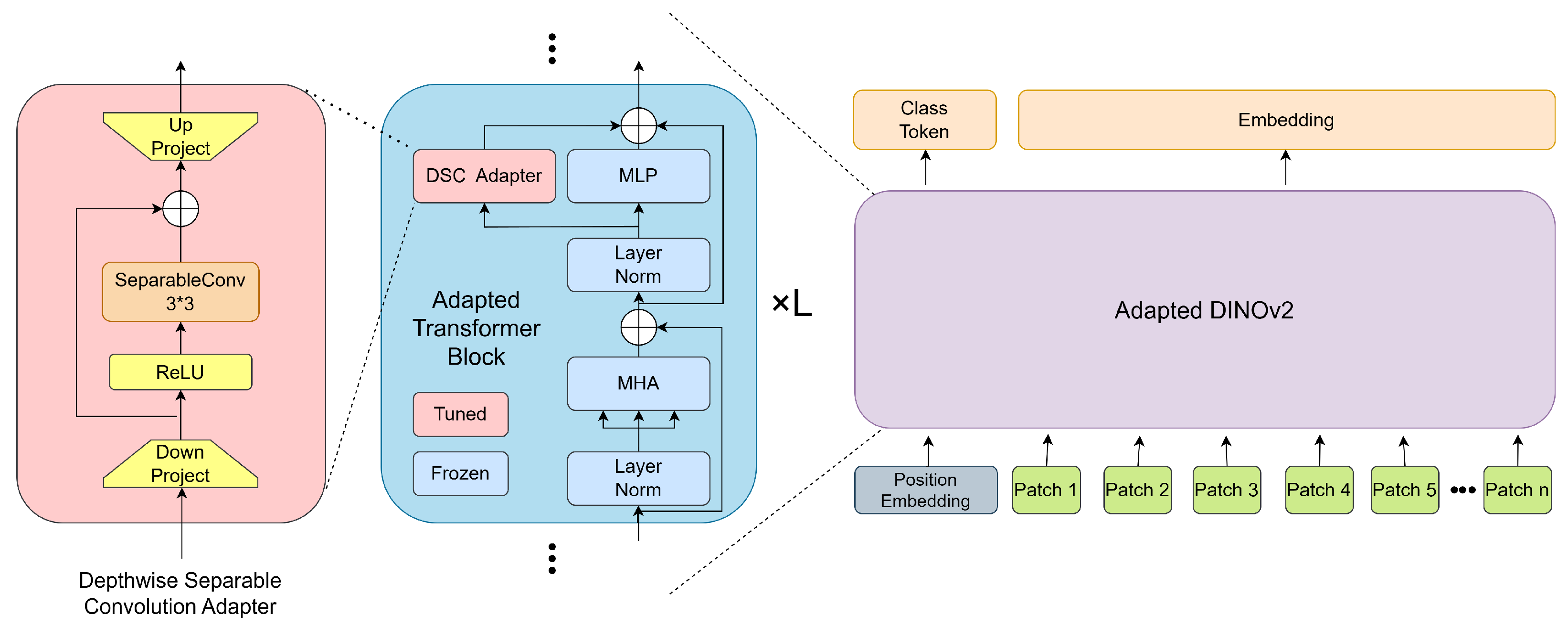 Applsci 15 05287 g002