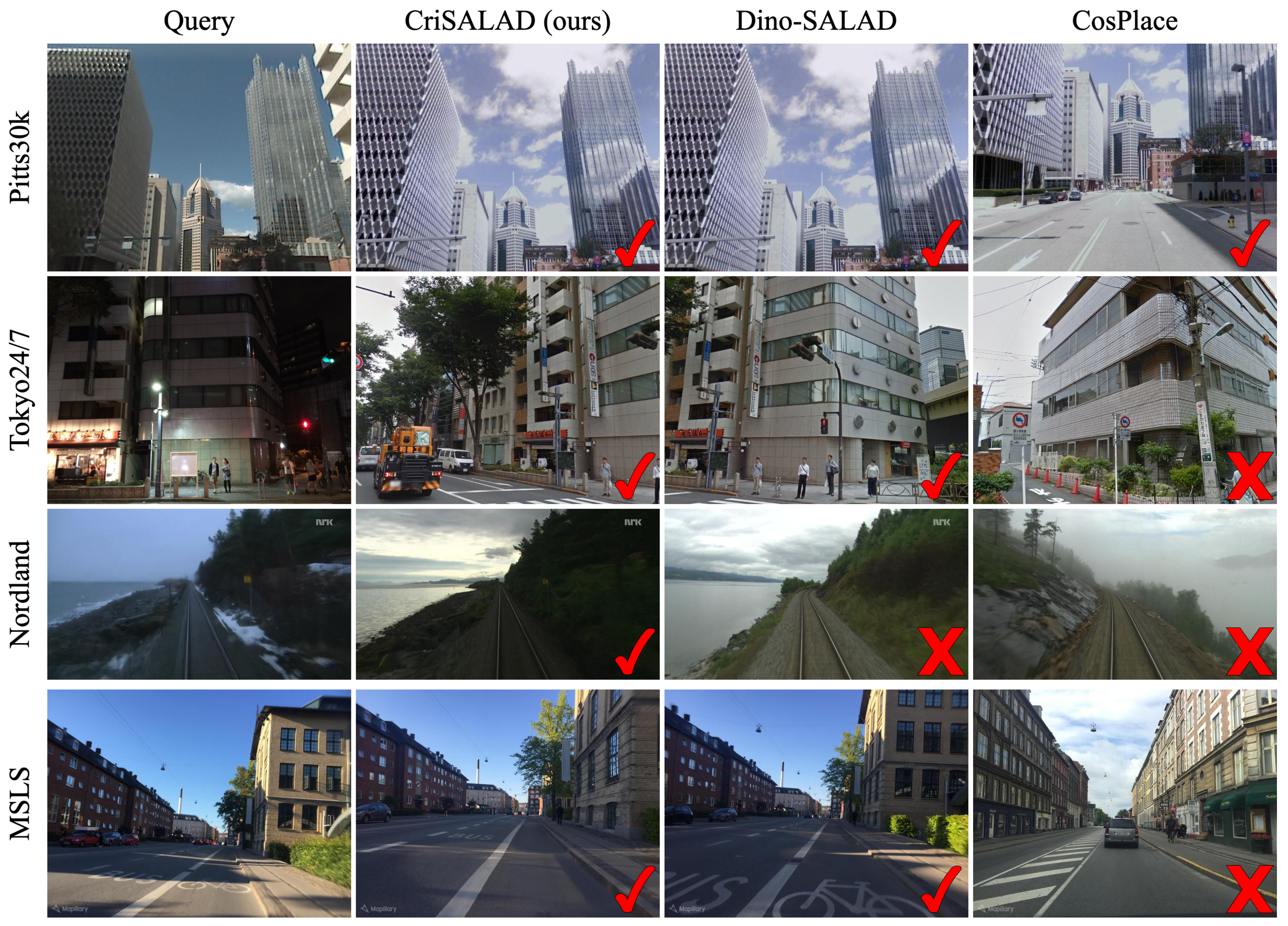 Applsci 15 05287 g003