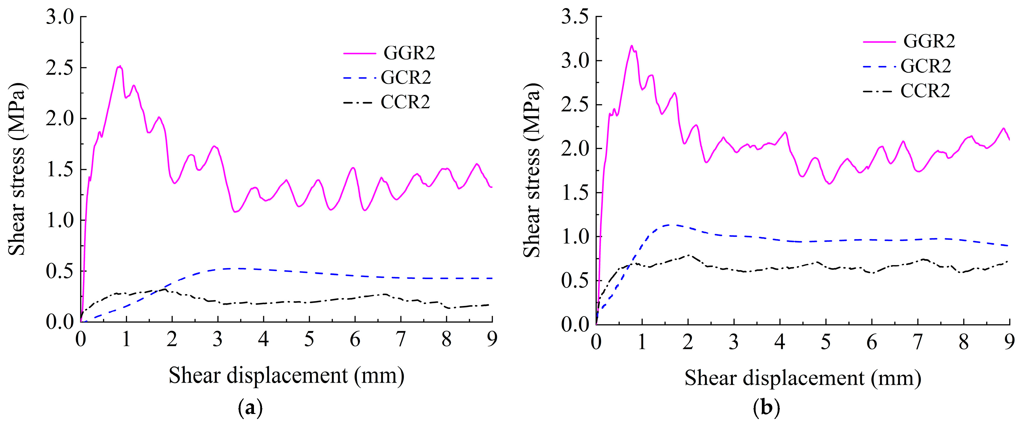 Applsci 15 05289 g015a Applsci 15 05289 g015a