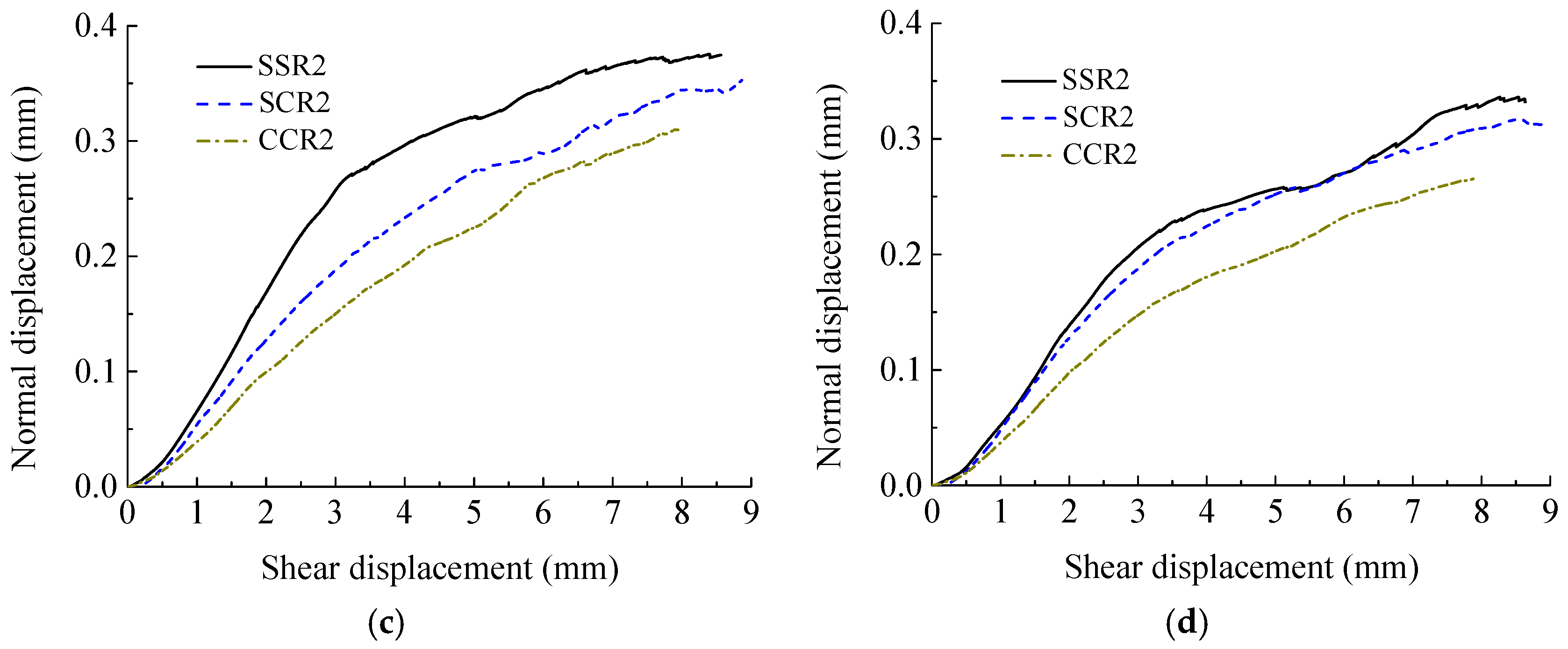 Applsci 15 05289 g018b Applsci 15 05289 g018b