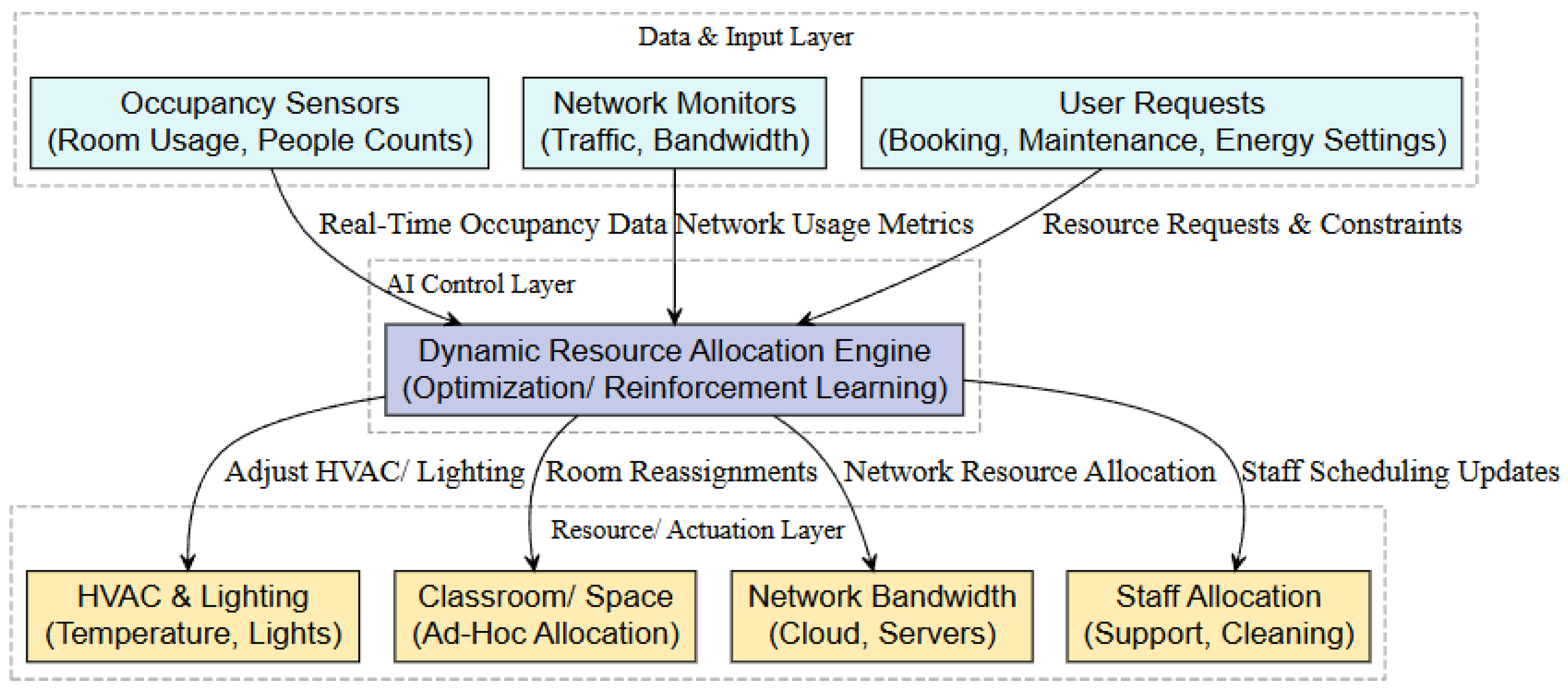 Applsci 15 05293 g004