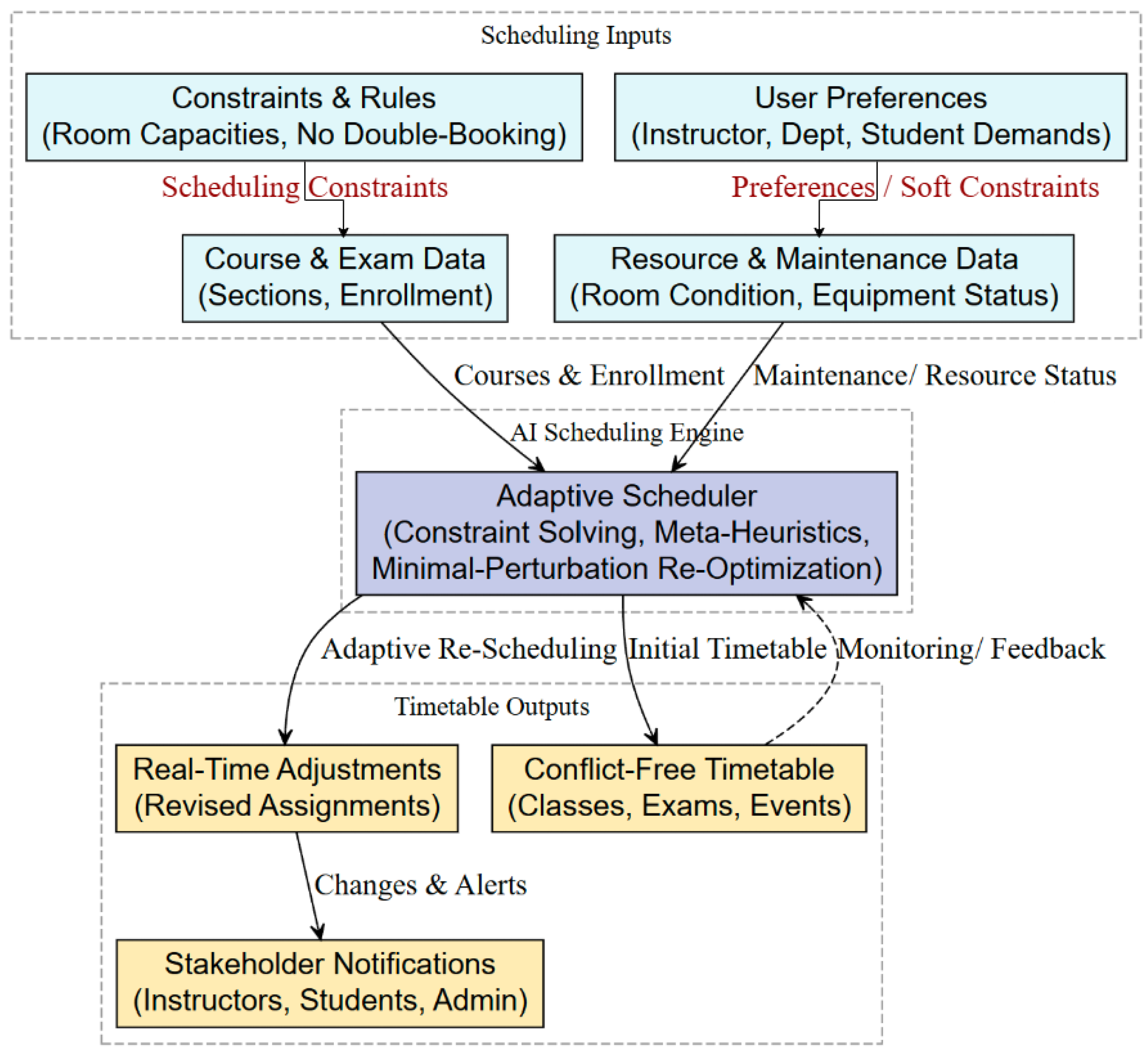Applsci 15 05293 g005