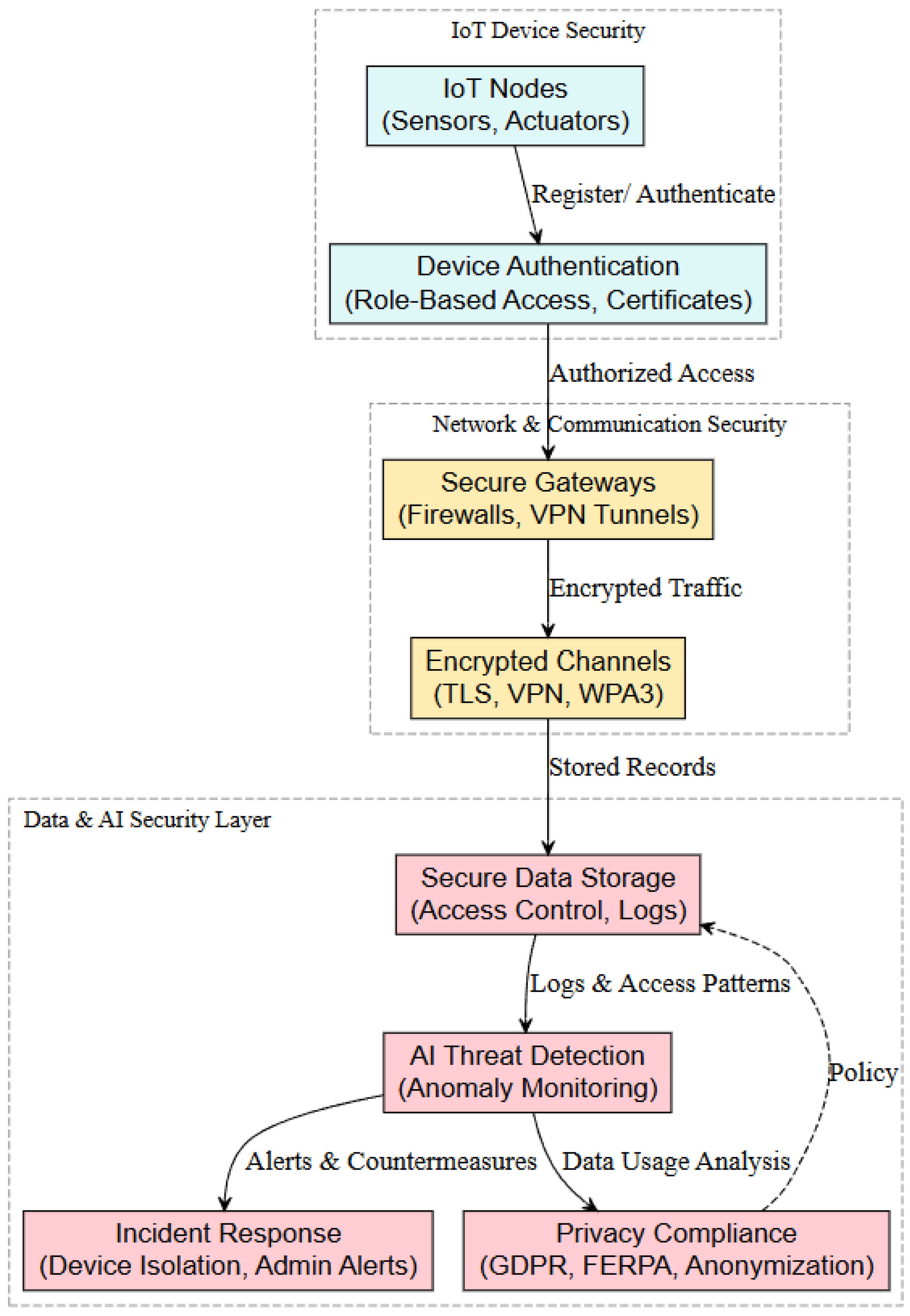 Applsci 15 05293 g006