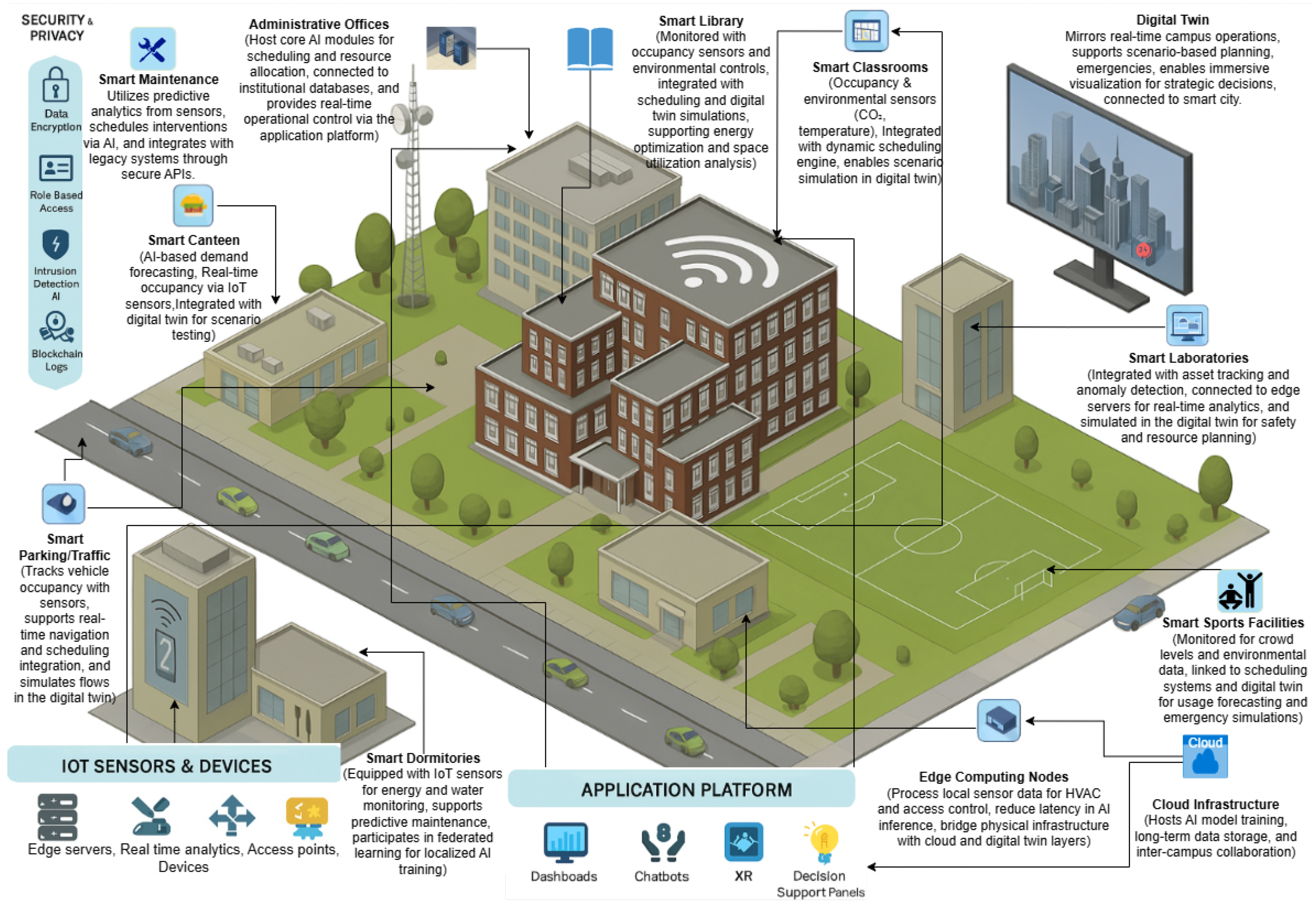 Applsci 15 05293 g008